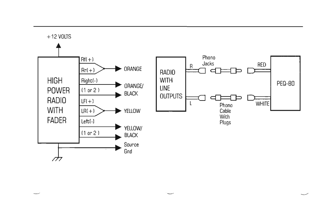 Power Acoustik PEQ-80 manual 