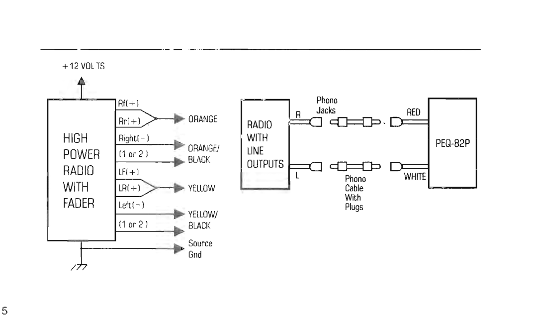 Power Acoustik PEQ-82P manual 