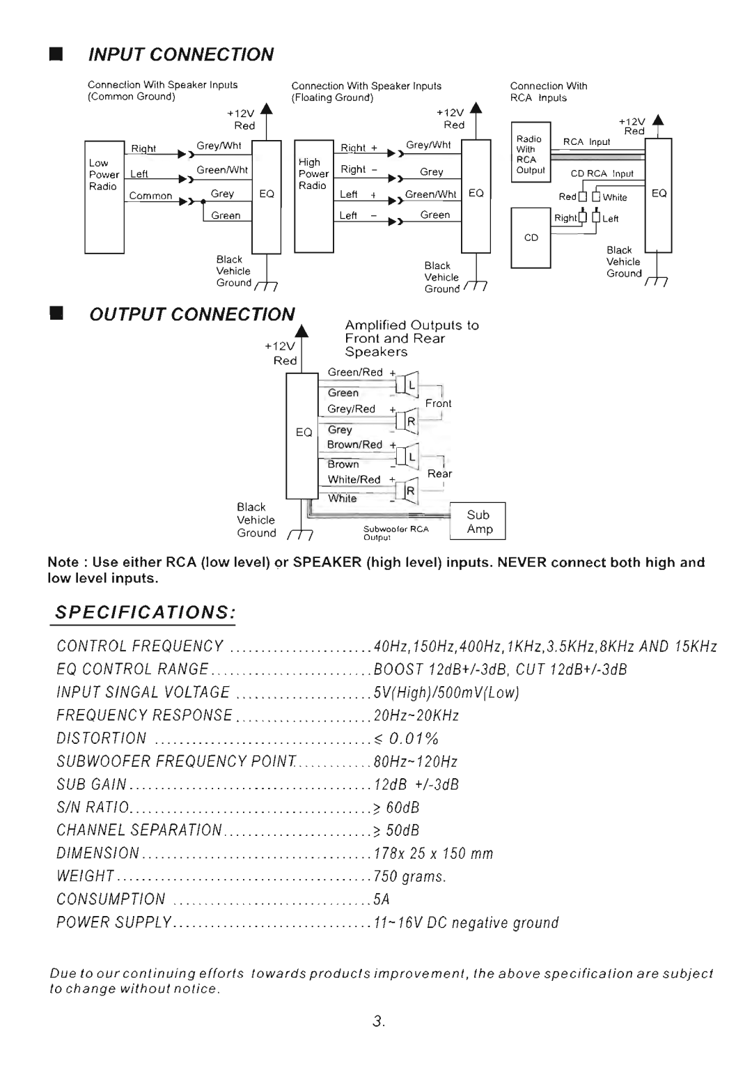 Power Acoustik PEQ-86BC manual 