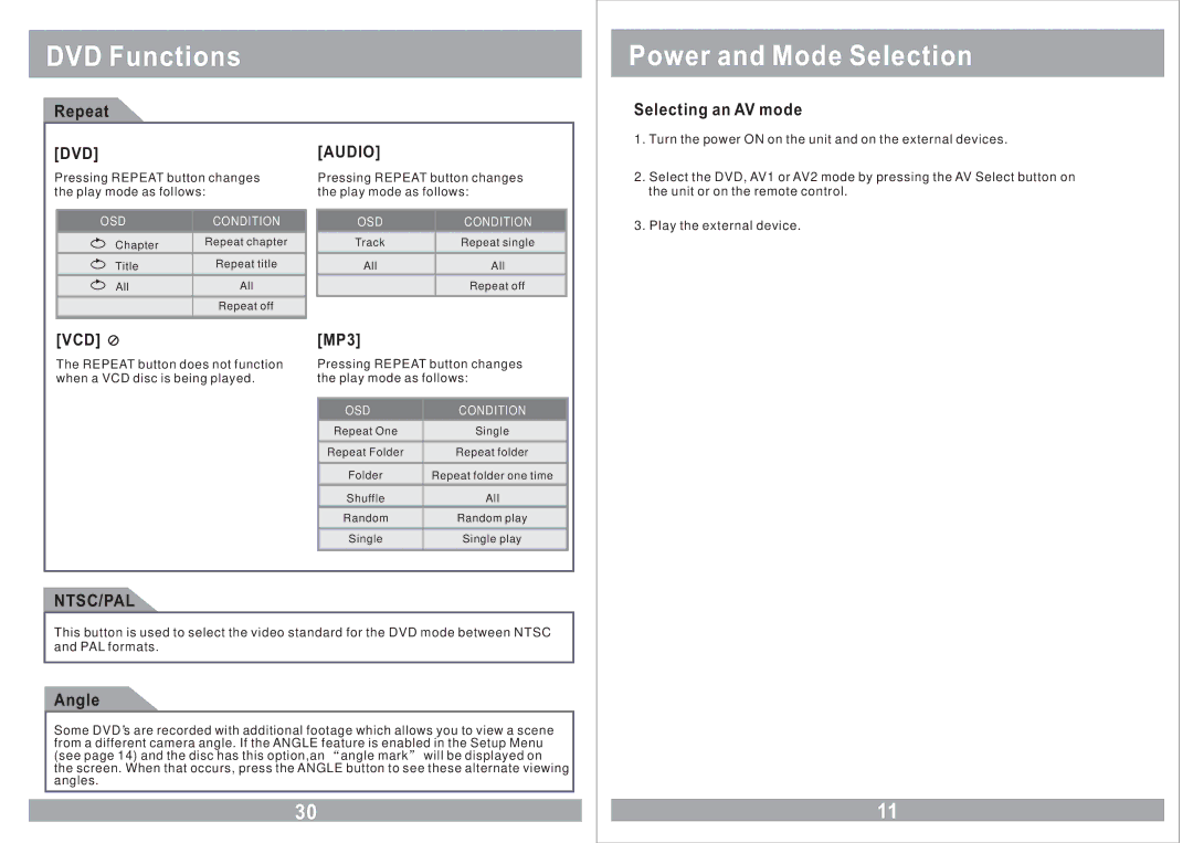 Power Acoustik PMD-112CMX owner manual Dvd, Audio, Vcd, Ntsc/Pal 