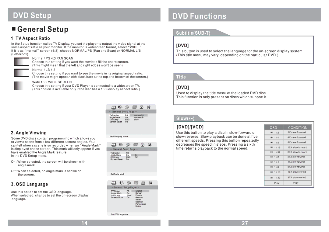 Power Acoustik PMD-112CMX owner manual General Setup, SubtitleSUB-T, Title, Slow, Dvd/Vcd 