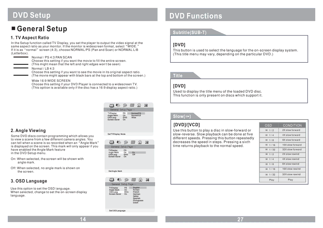 Power Acoustik PMD-90CM owner manual General Setup, SubtitleSUB-T, Title, Slow, Dvd/Vcd 