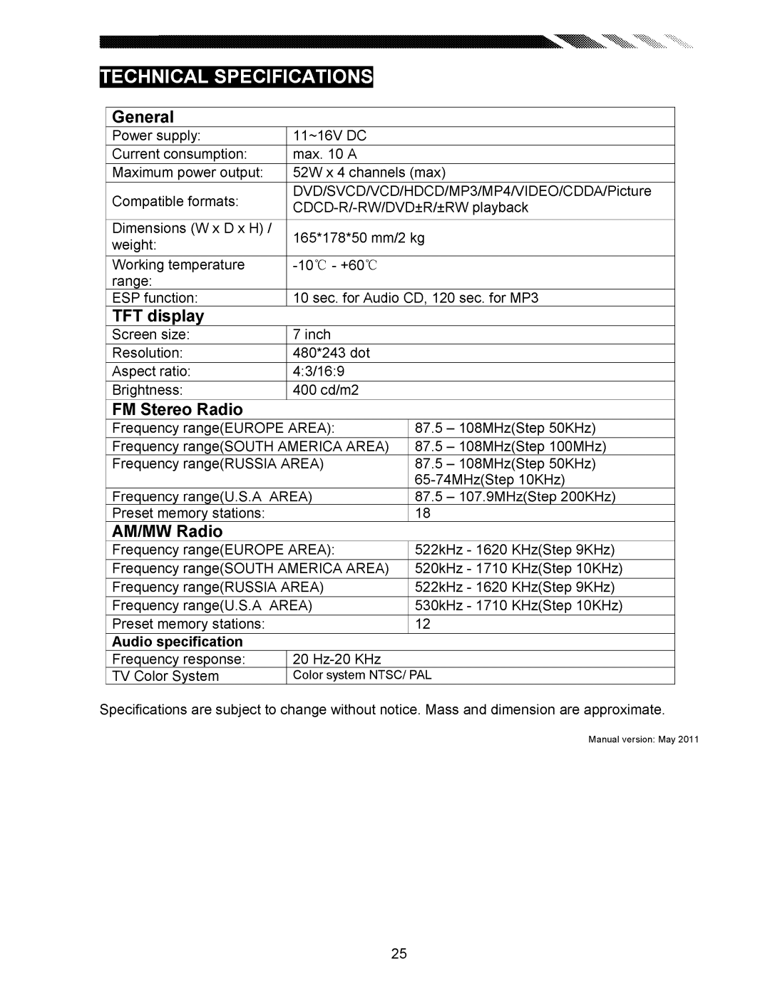 Power Acoustik power acoustik manual 