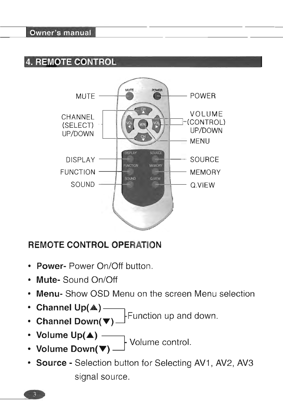 Power Acoustik pt-104cm manual 