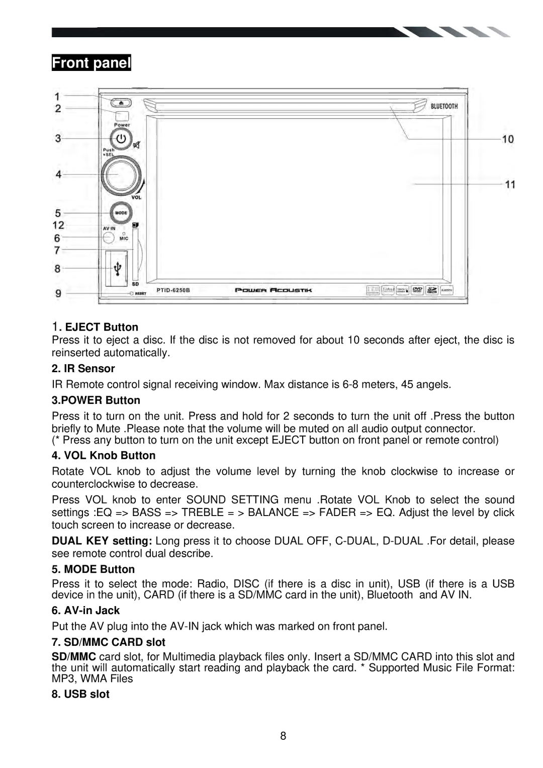Power Acoustik PTID-6250B Eject Button, IR Sensor, Power Button, VOL Knob Button, Mode Button, AV-in Jack, USB slot 