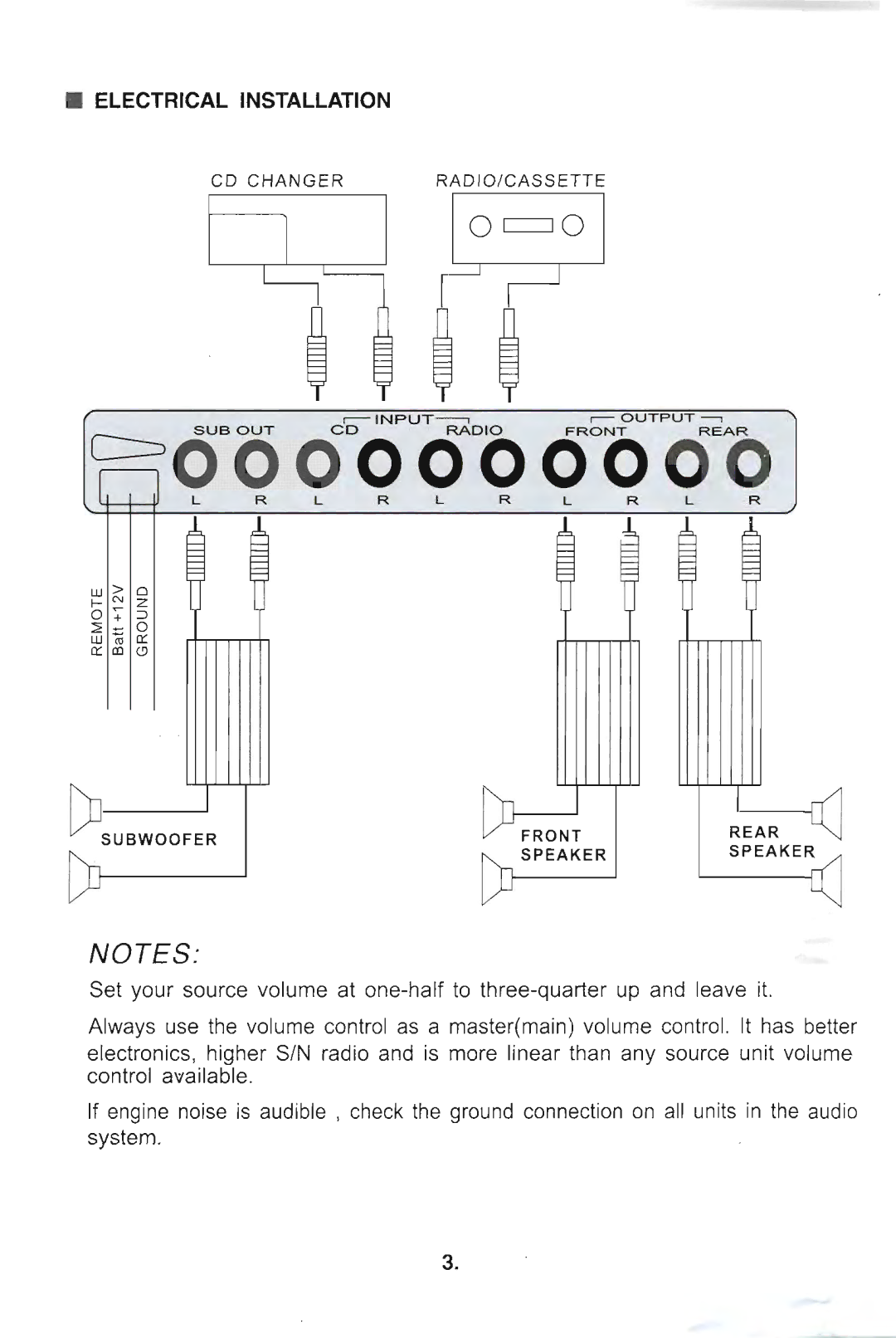 Power Acoustik PWM-20 manual 