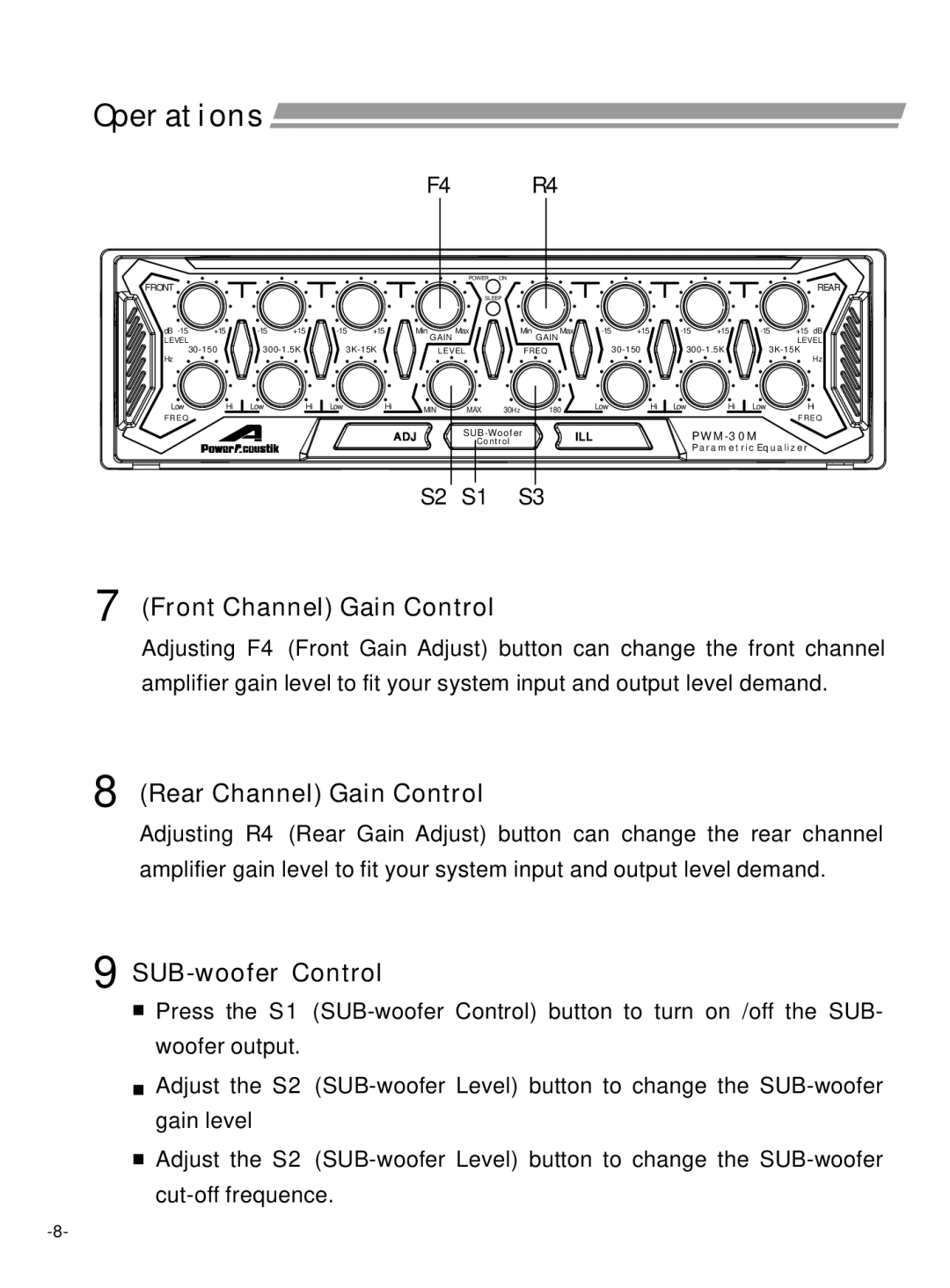 Power Acoustik PWM-30M instruction manual Front Channel Gain Control, Rear Channel Gain Control, SUB-woofer Control 