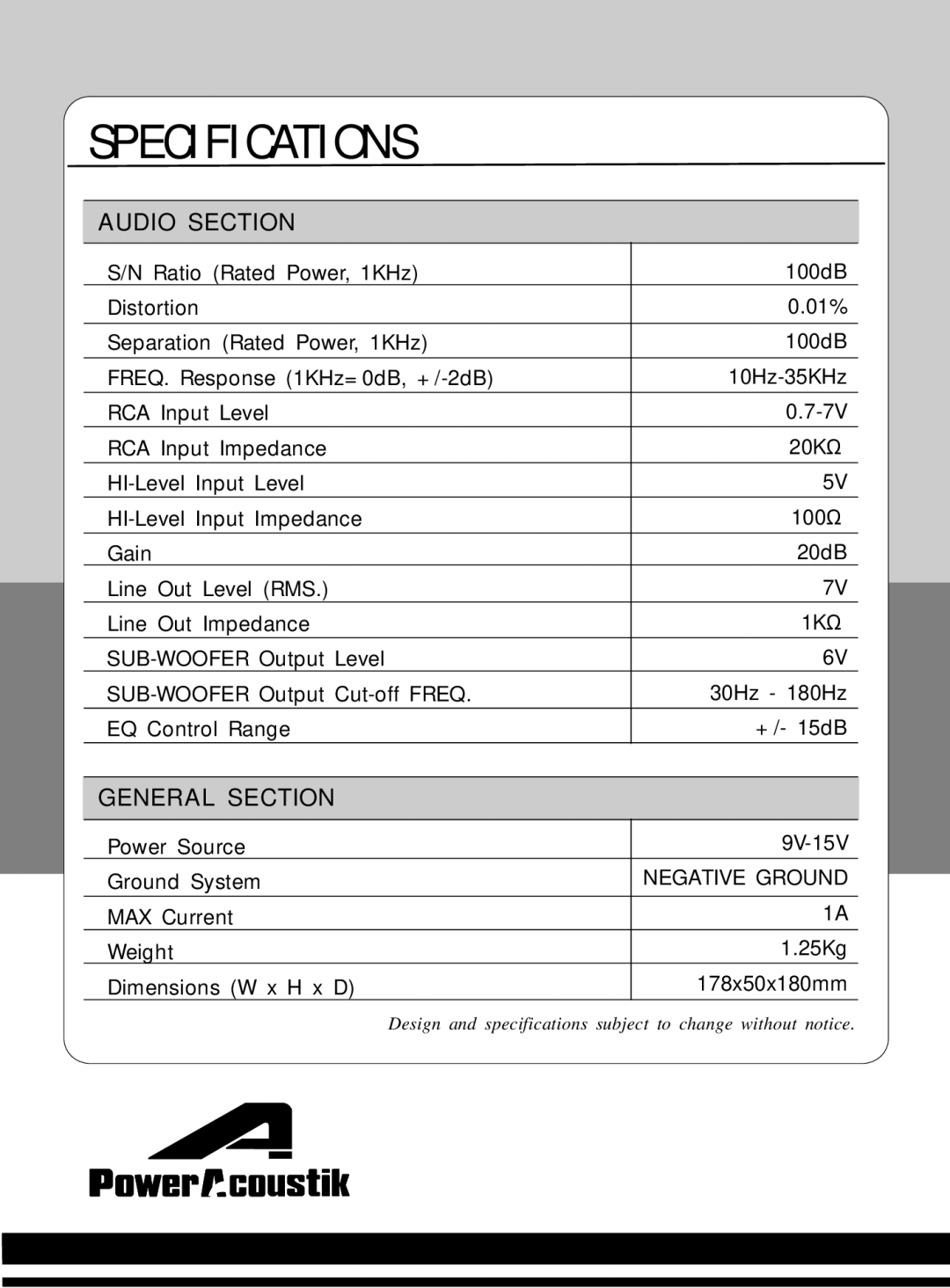 Power Acoustik PWM-30M instruction manual Specifications 