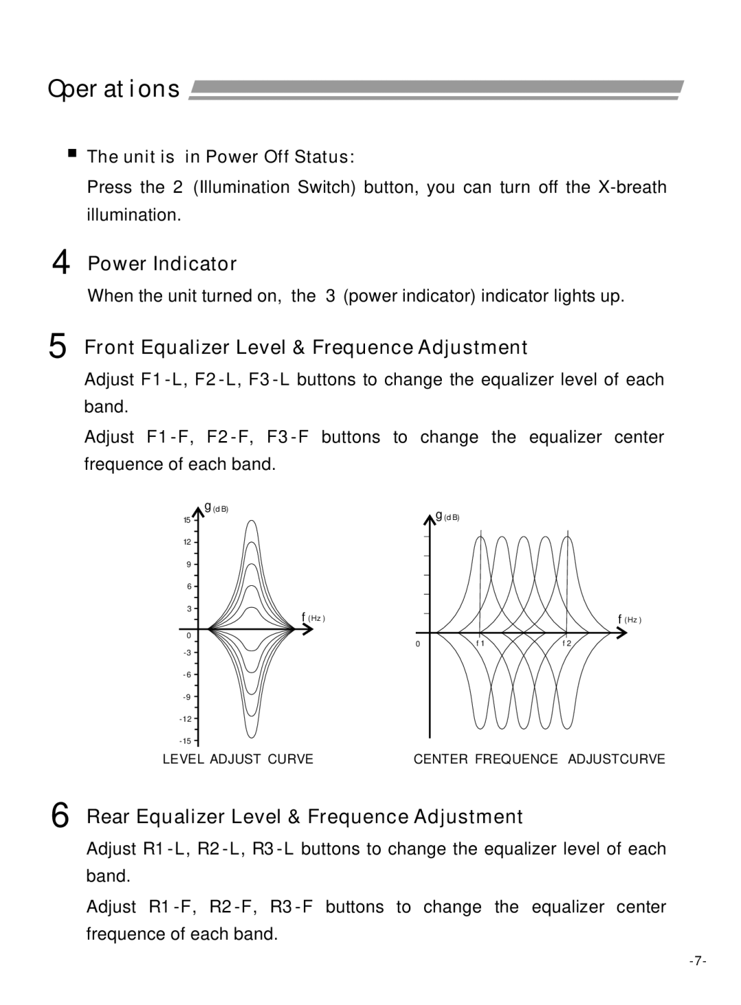 Power Acoustik PWM-30M Power Indicator, Front Equalizer Level & Frequence Adjustment, Unit is in Power Off Status 