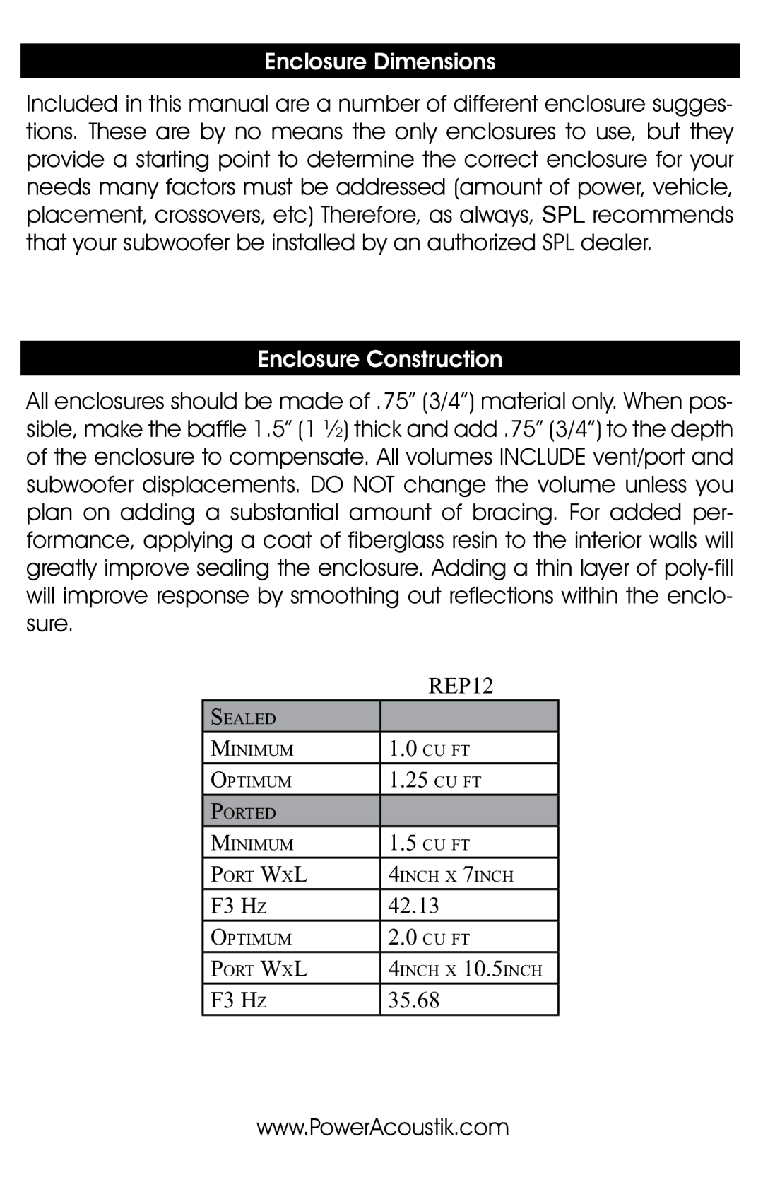 Power Acoustik REP-12 manual Enclosure Dimensions, Enclosure Construction 