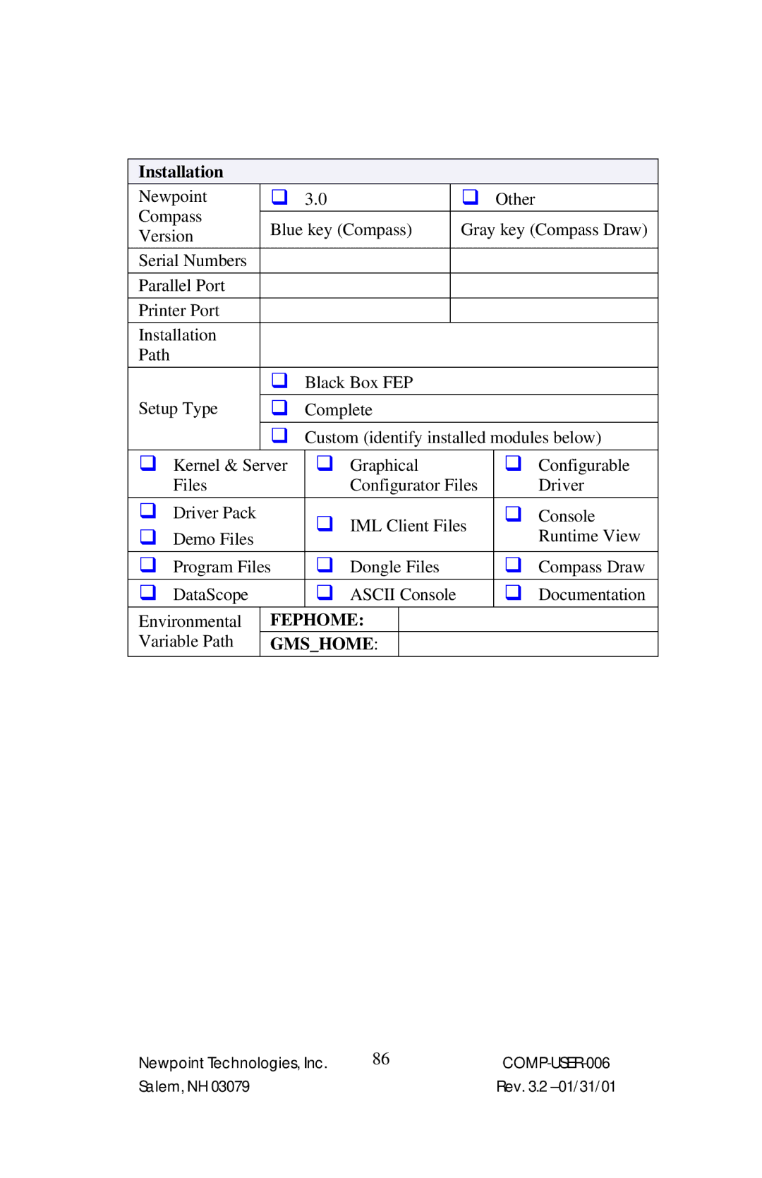 Power Sentry 4 manual Fephome 