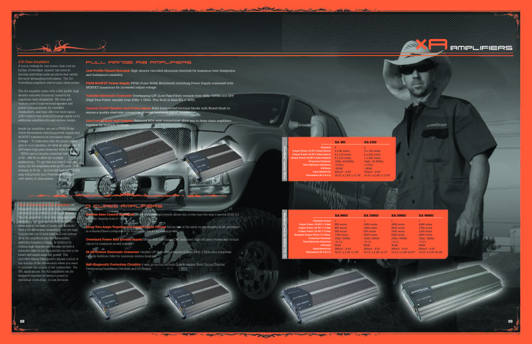 PowerBass XL specifications Xaamplifiers, Class Amplifiers 