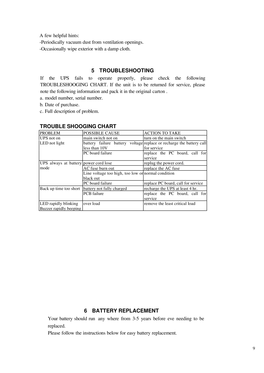 Powercom 400, 250, UPS-200 user manual Troubleshooting, Trouble Shooging Chart, Battery Replacement 