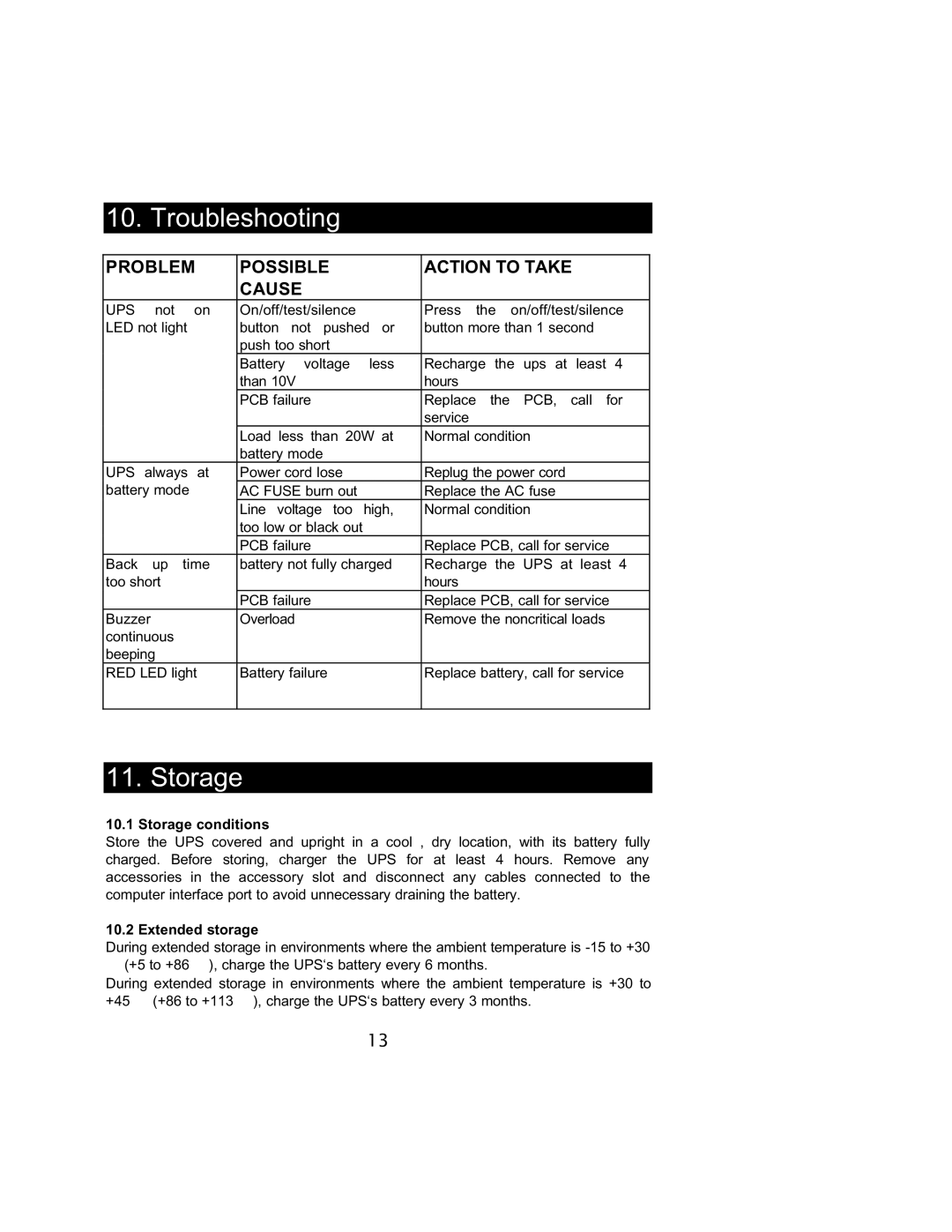 Powercom 800VA user manual Troubleshooting, Storage conditions, Extended storage 