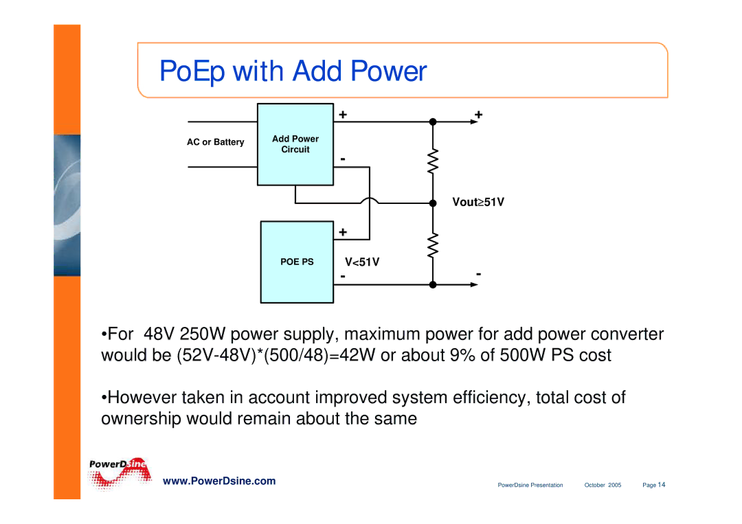 PowerDsine IEEE802.3 manual PoEp with Add Power 