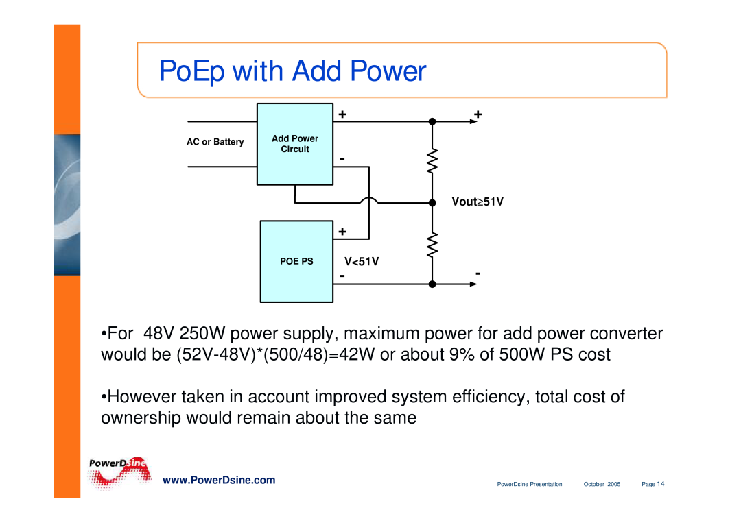 PowerDsine IEEE802.3 PoEp with Add Power, V51V, Vout, AC or Battery, Add Power Circuit POE PS, PowerDsine Presentation 