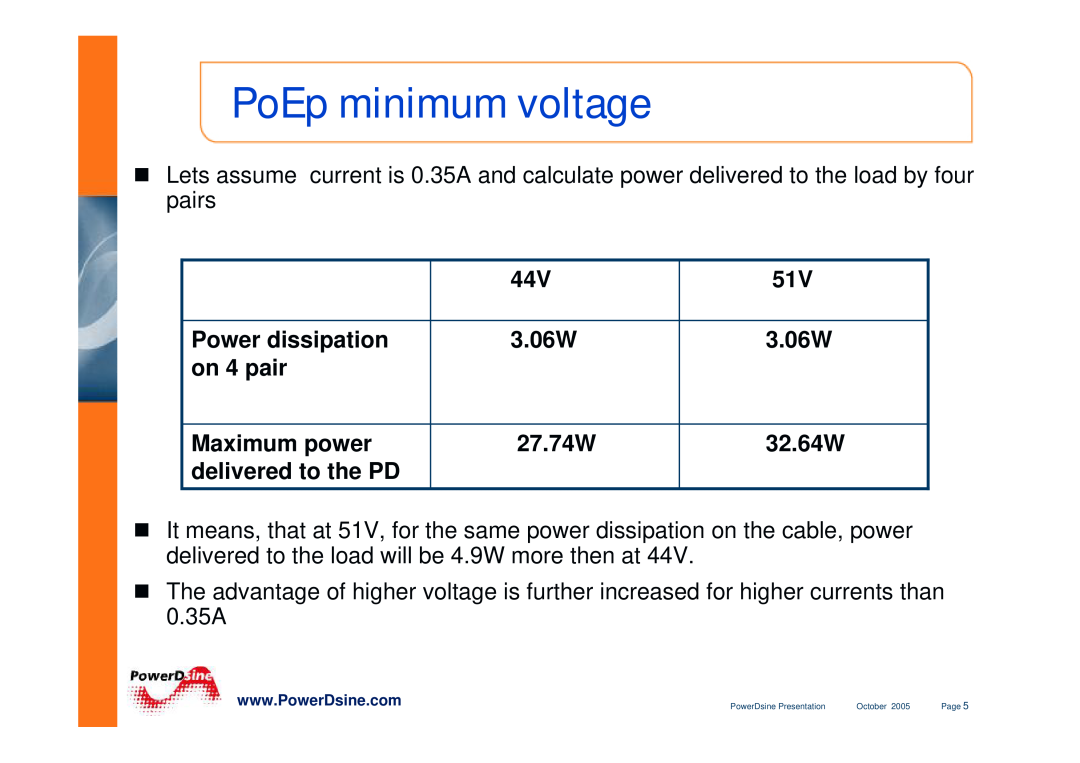 PowerDsine IEEE802.3 manual PoEp minimum voltage, Power dissipation, 3.06W, on 4 pair, Maximum power, 27.74W, 32.64W 