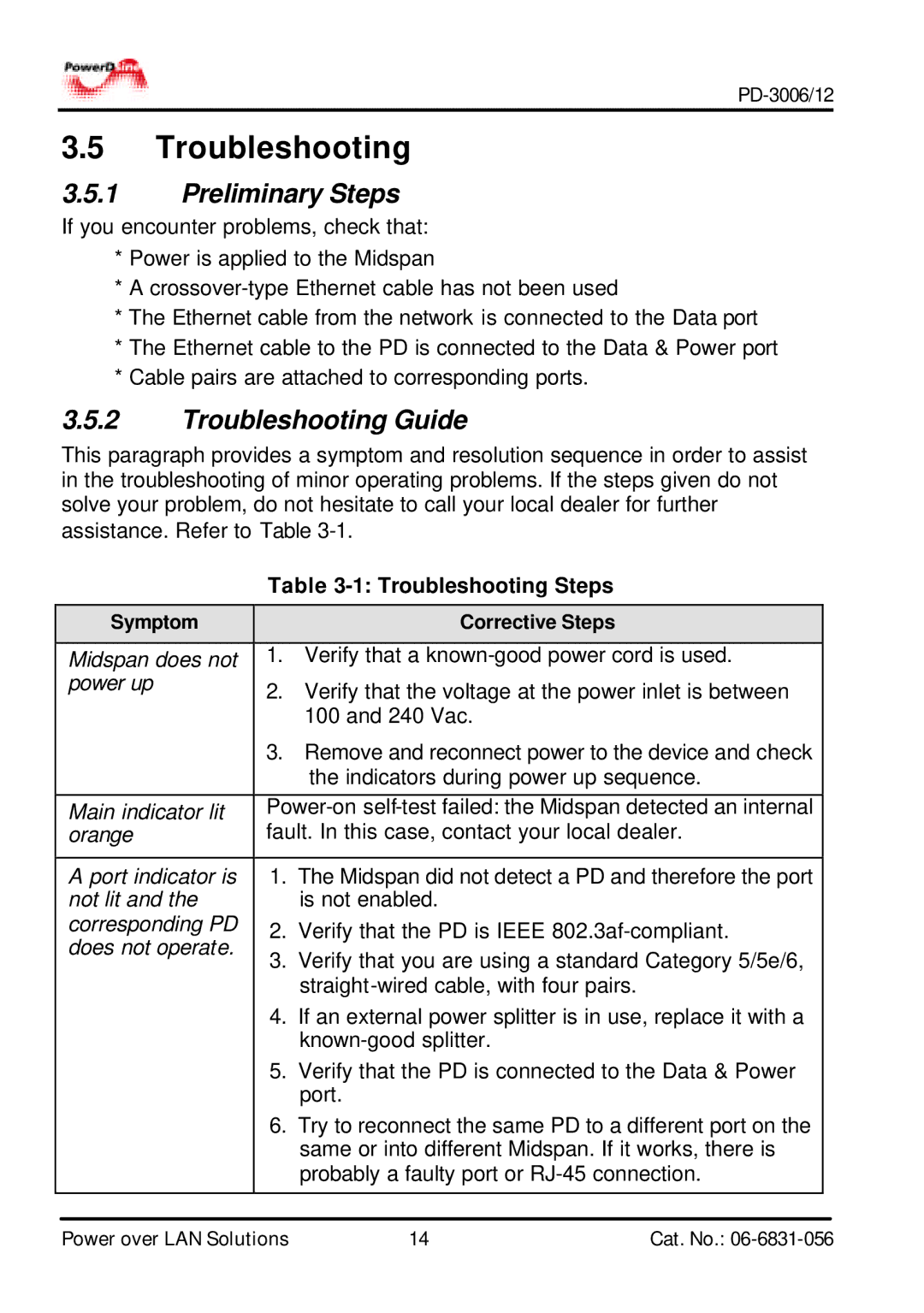 PowerDsine PD-3006, PD-3012 manual Troubleshooting, Preliminary Steps 