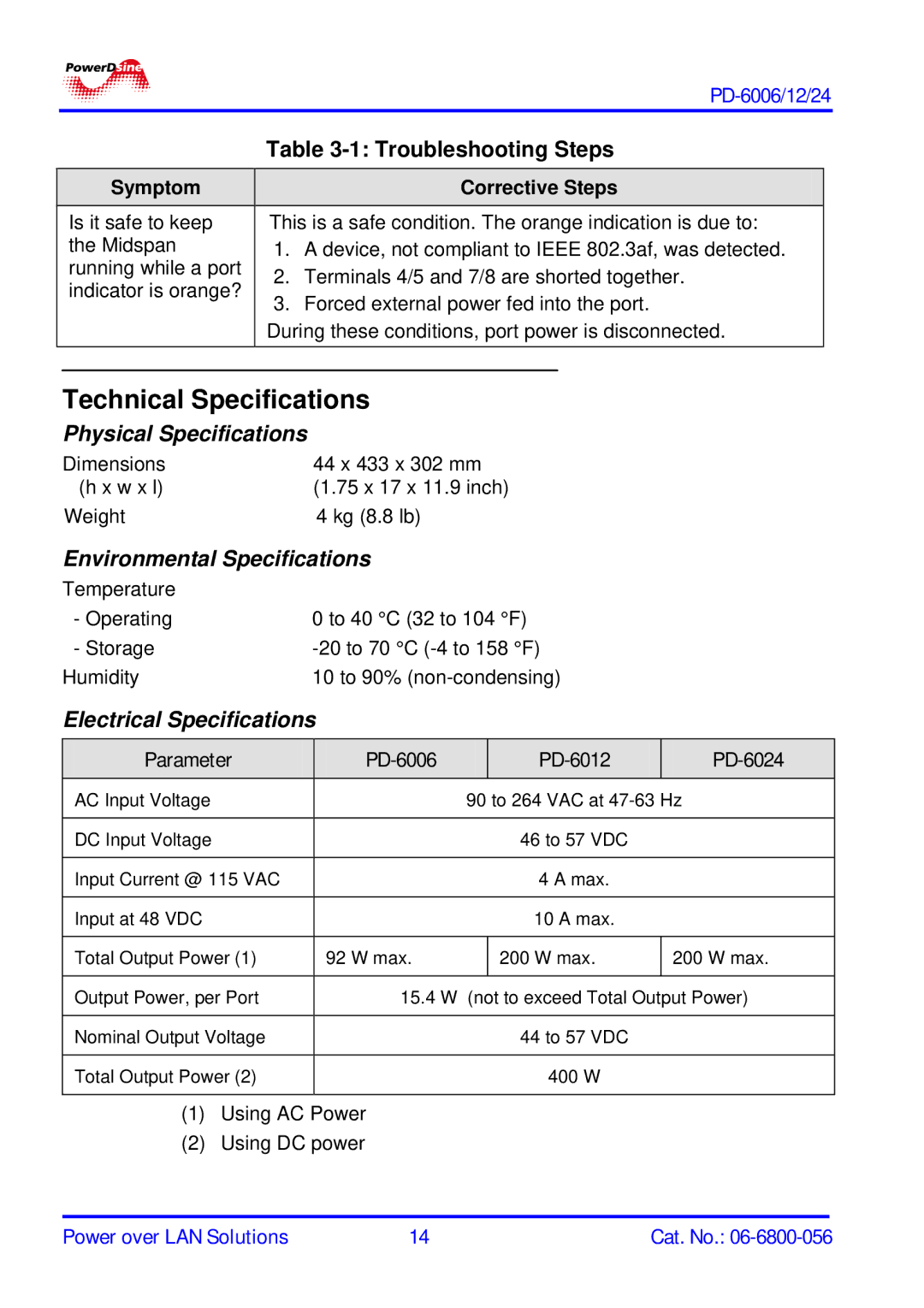 PowerDsine PD-6006, PD-6012, PD-6024 manual Parameter PD-6006 PD-6012 PD-6024, Symptom Corrective Steps 