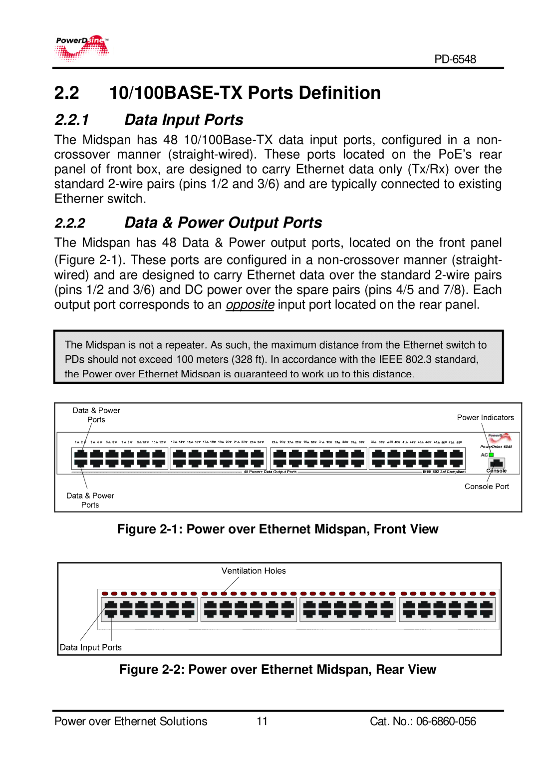 PowerDsine PD-6548 manual 10/100BASE-TX Ports Definition, Power over Ethernet Midspan, Front View 