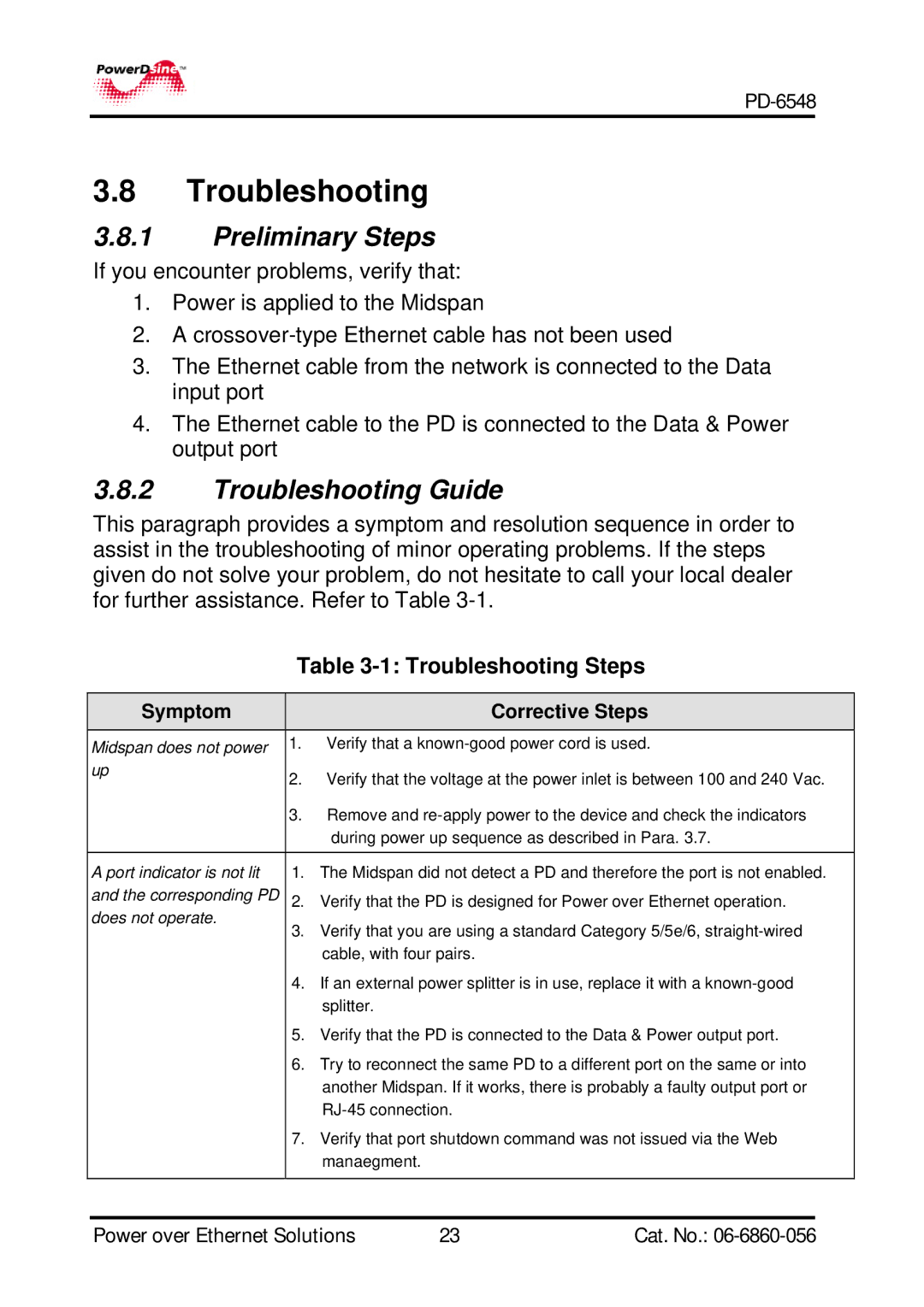 PowerDsine PD-6548 manual Troubleshooting Steps 