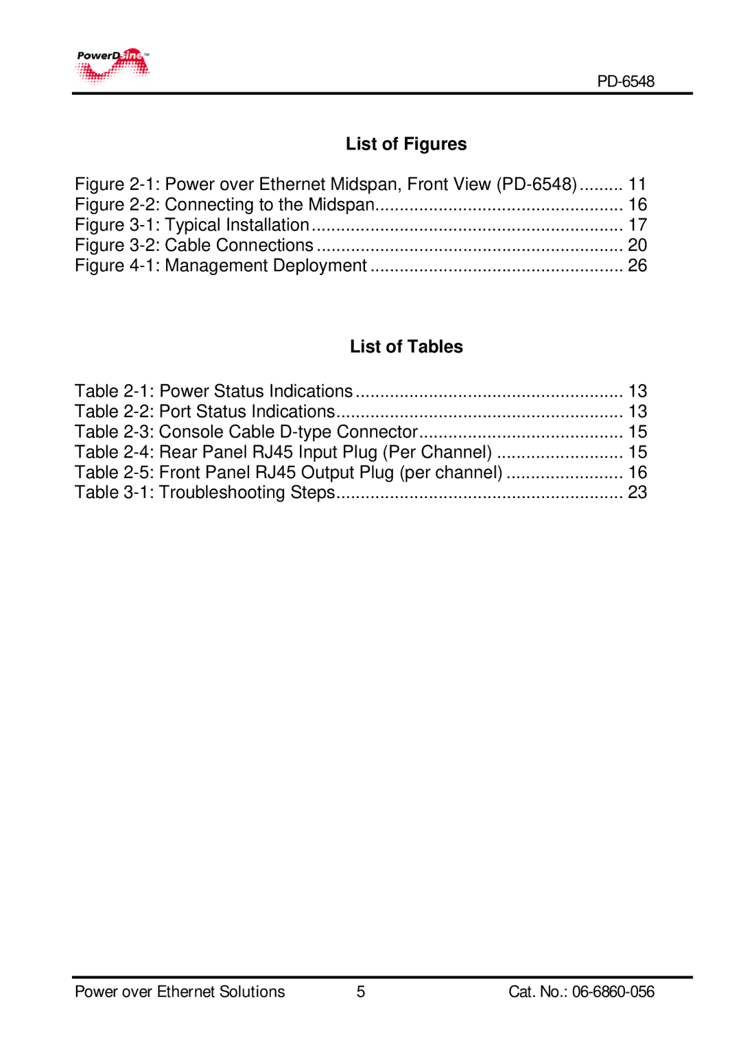 PowerDsine PD-6548 manual List of Figures, List of Tables 