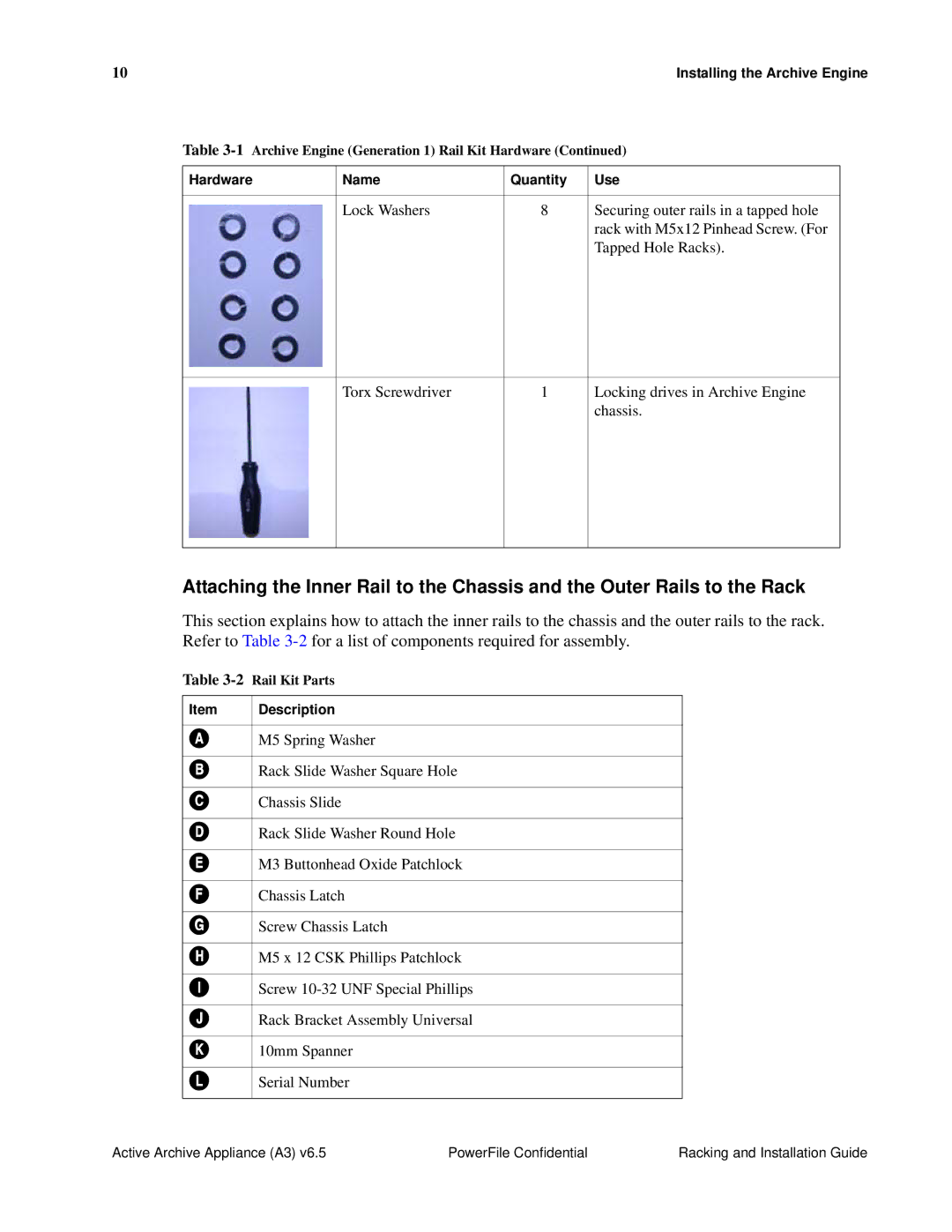 PowerFile A3 manual M5 Spring Washer 