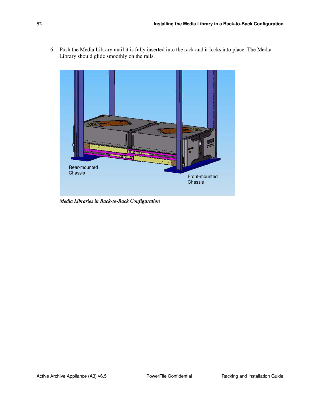 PowerFile A3 manual Media Libraries in Back-to-Back Configuration 