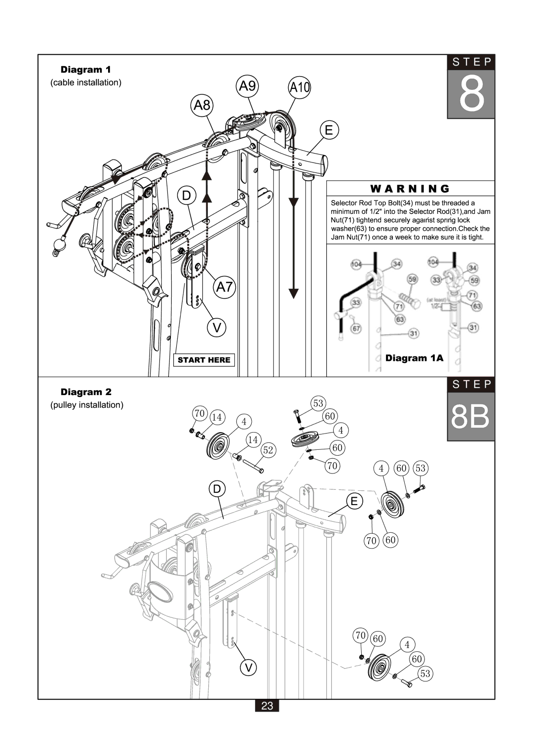 Powerline P2X manual E P 