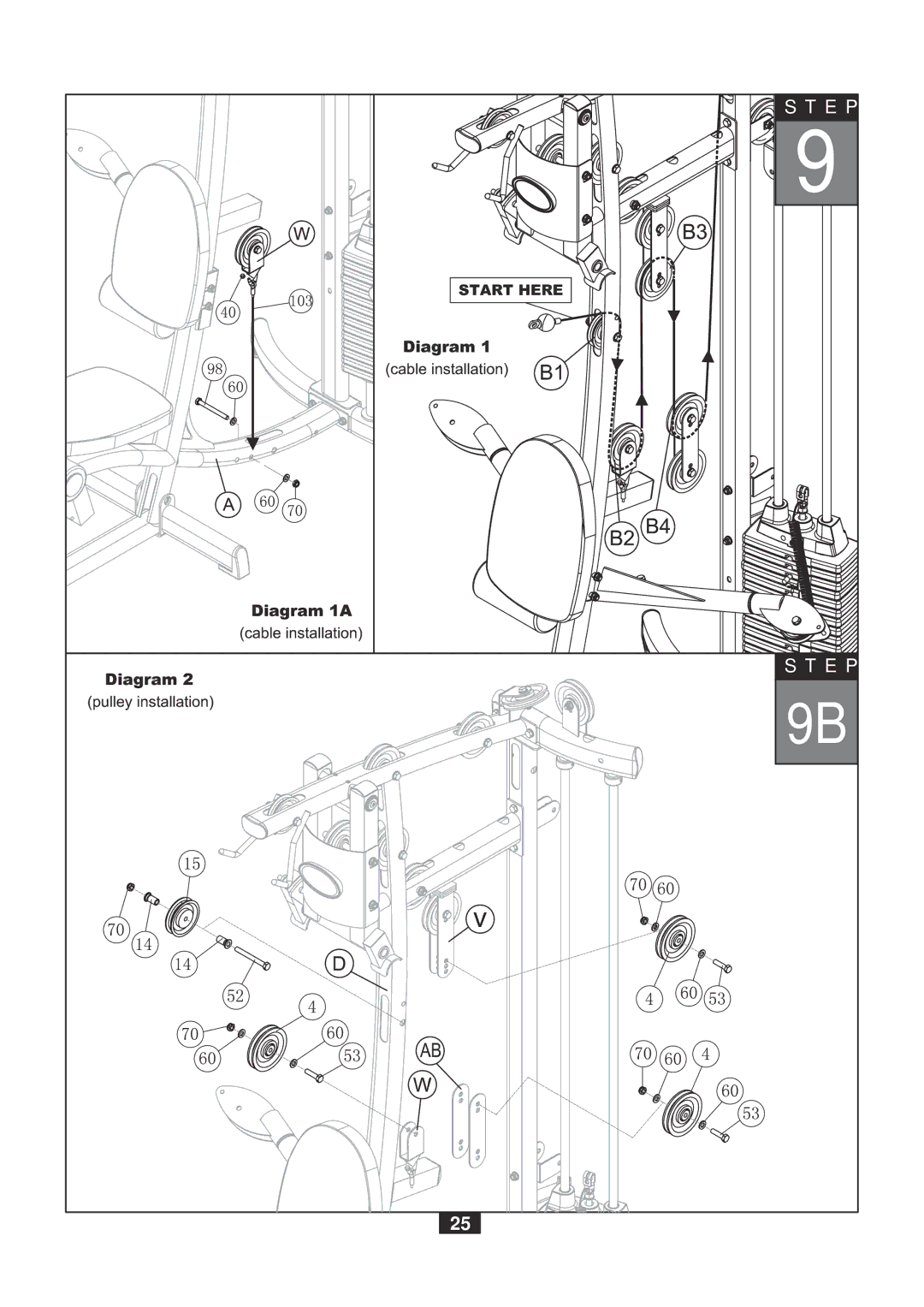 Powerline P2X manual E P 