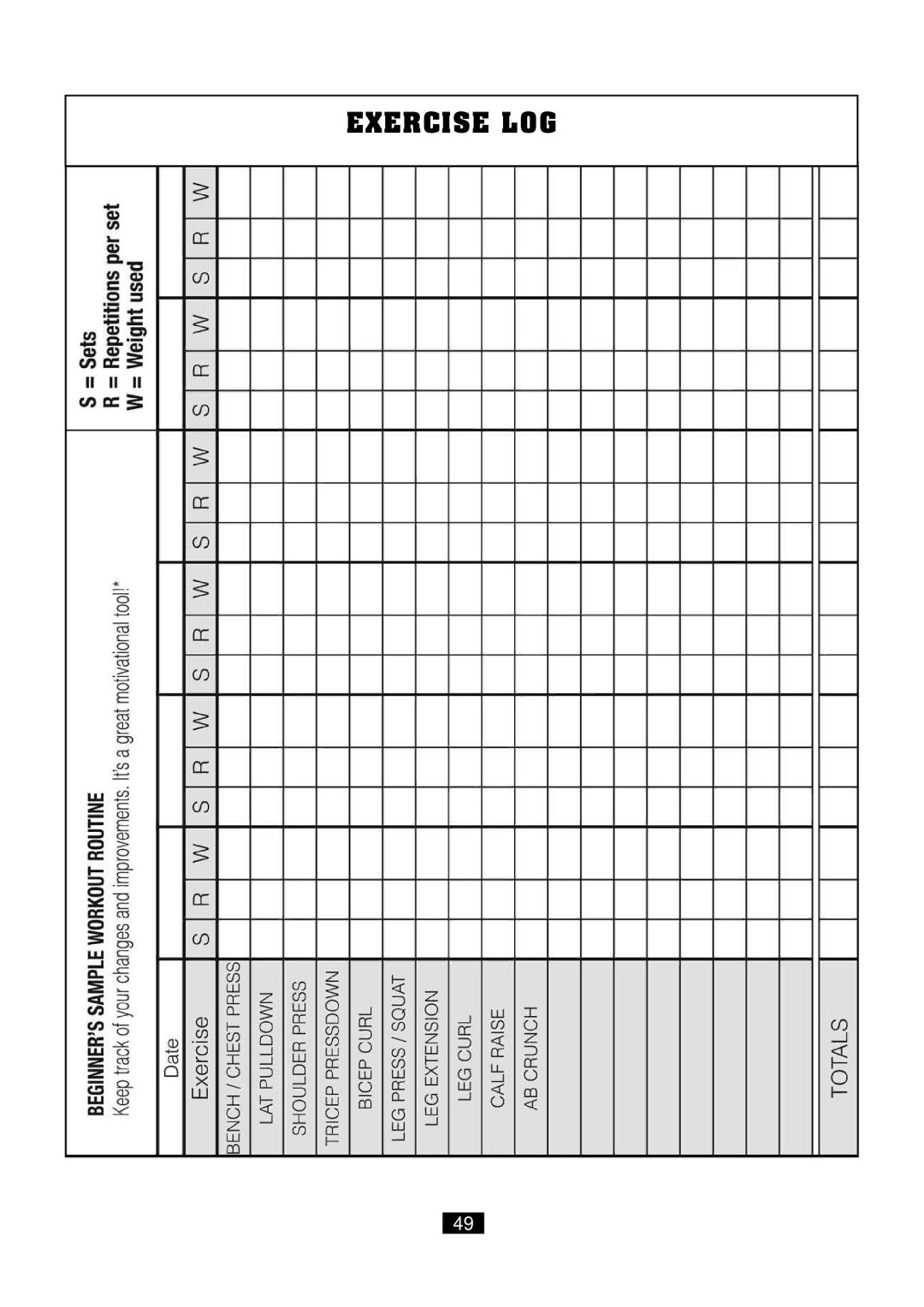 Powerline P2X manual Exercise LOG 