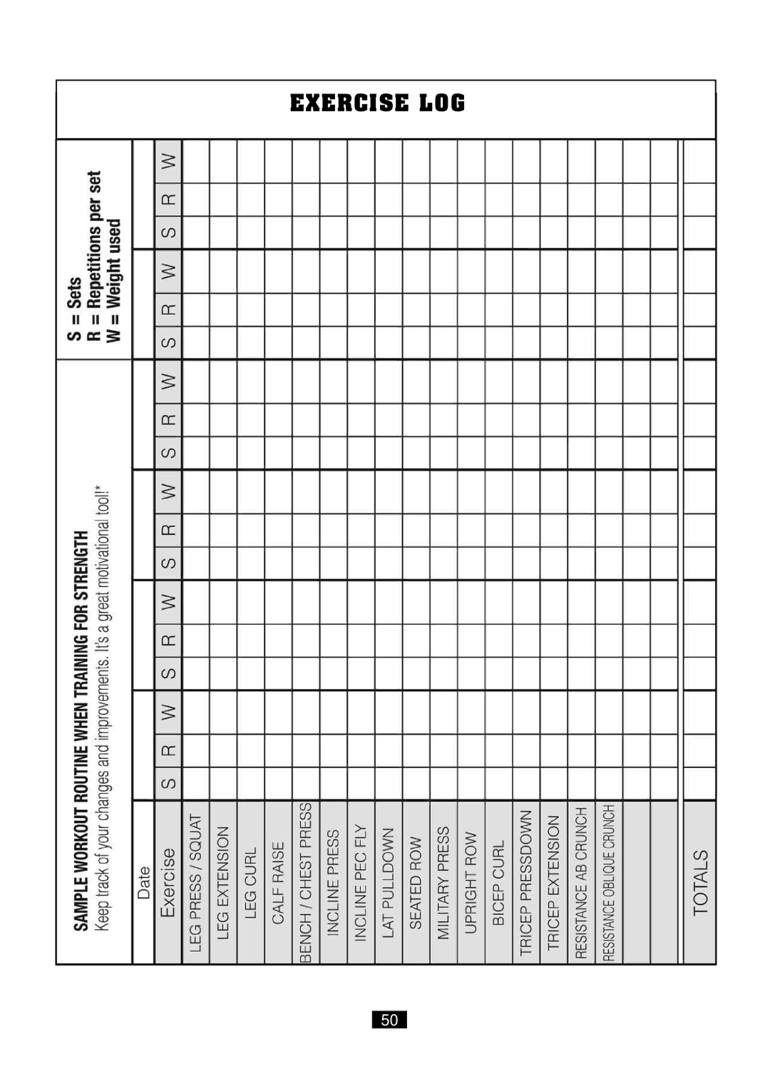 Powerline P2X manual Exercise LOG 