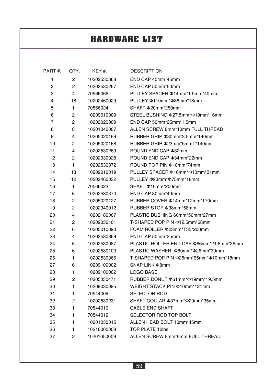 Powerline P2X manual Hardware List, Logo Base 