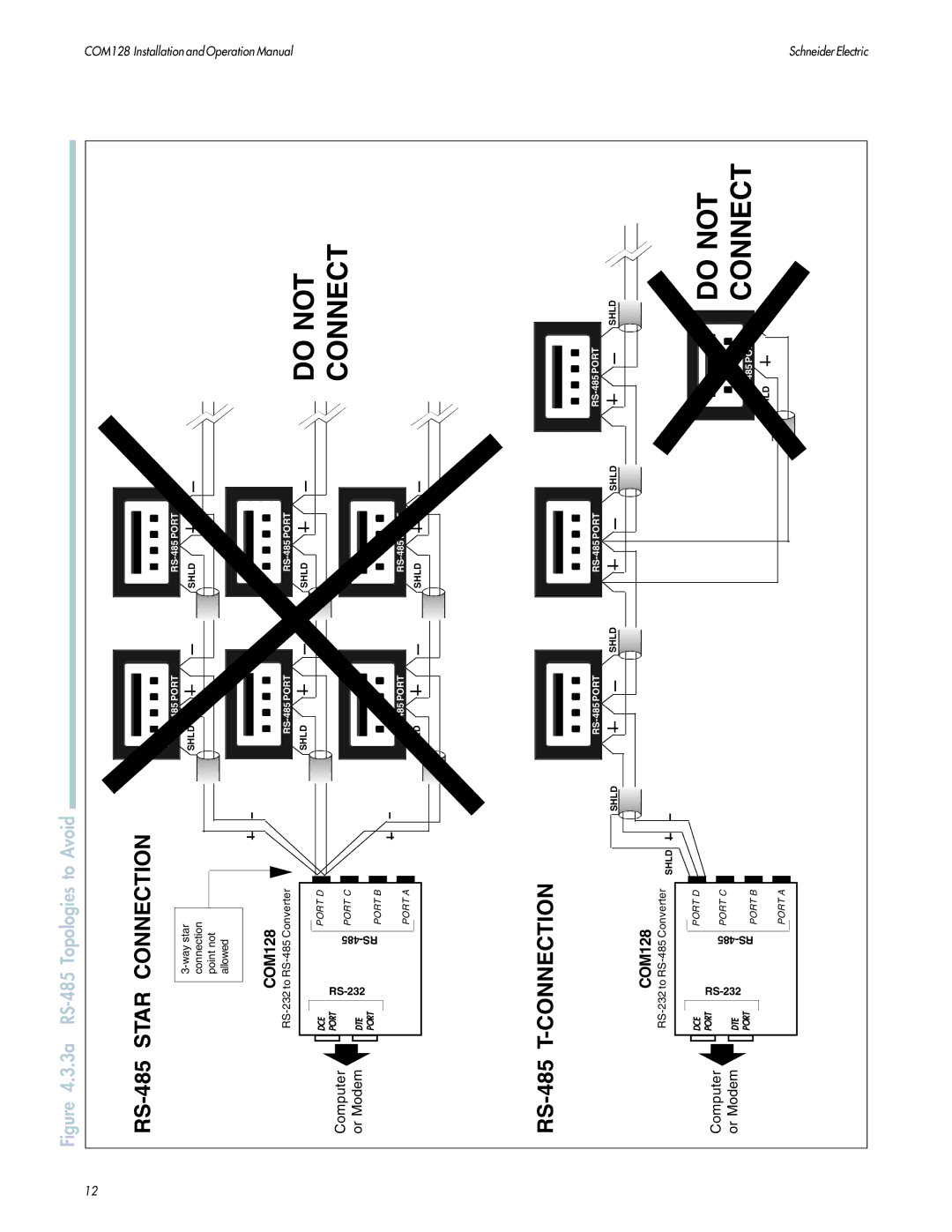 PowerLogix COM128 installation and operation guide Do not 