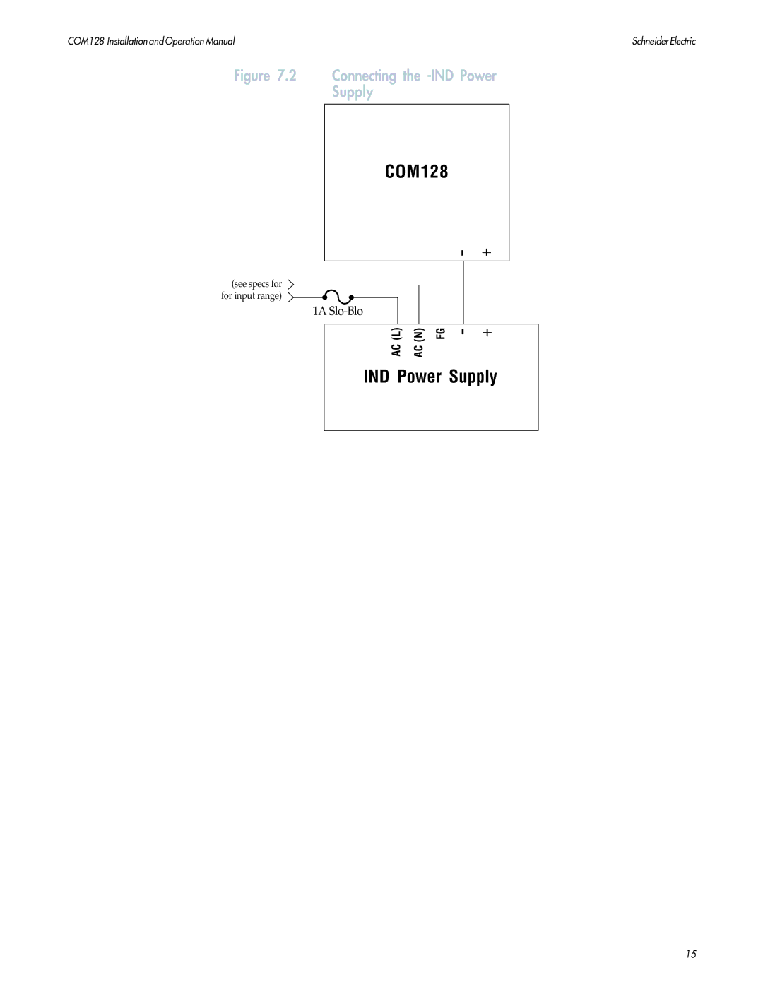 PowerLogix COM128 installation and operation guide 