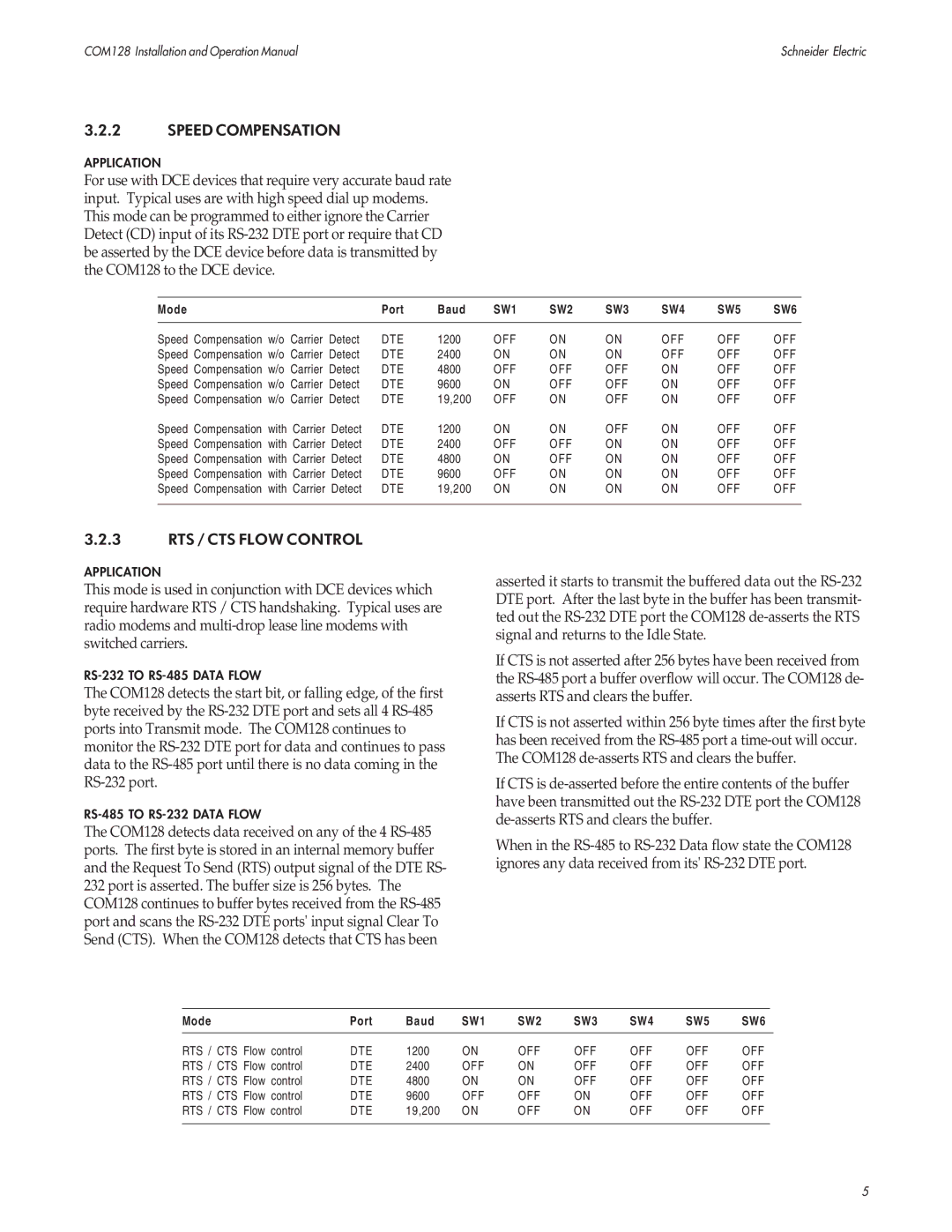 PowerLogix COM128 installation and operation guide Speed Compensation 