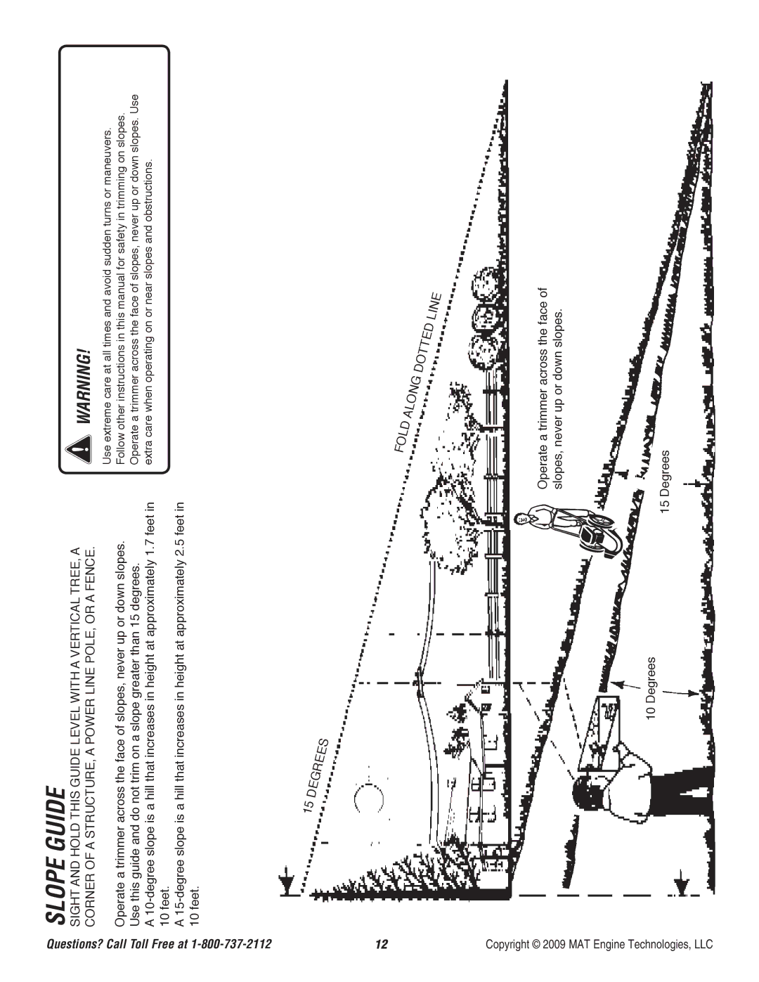 Powermate P-WFT-16022 specifications Slope Guide 