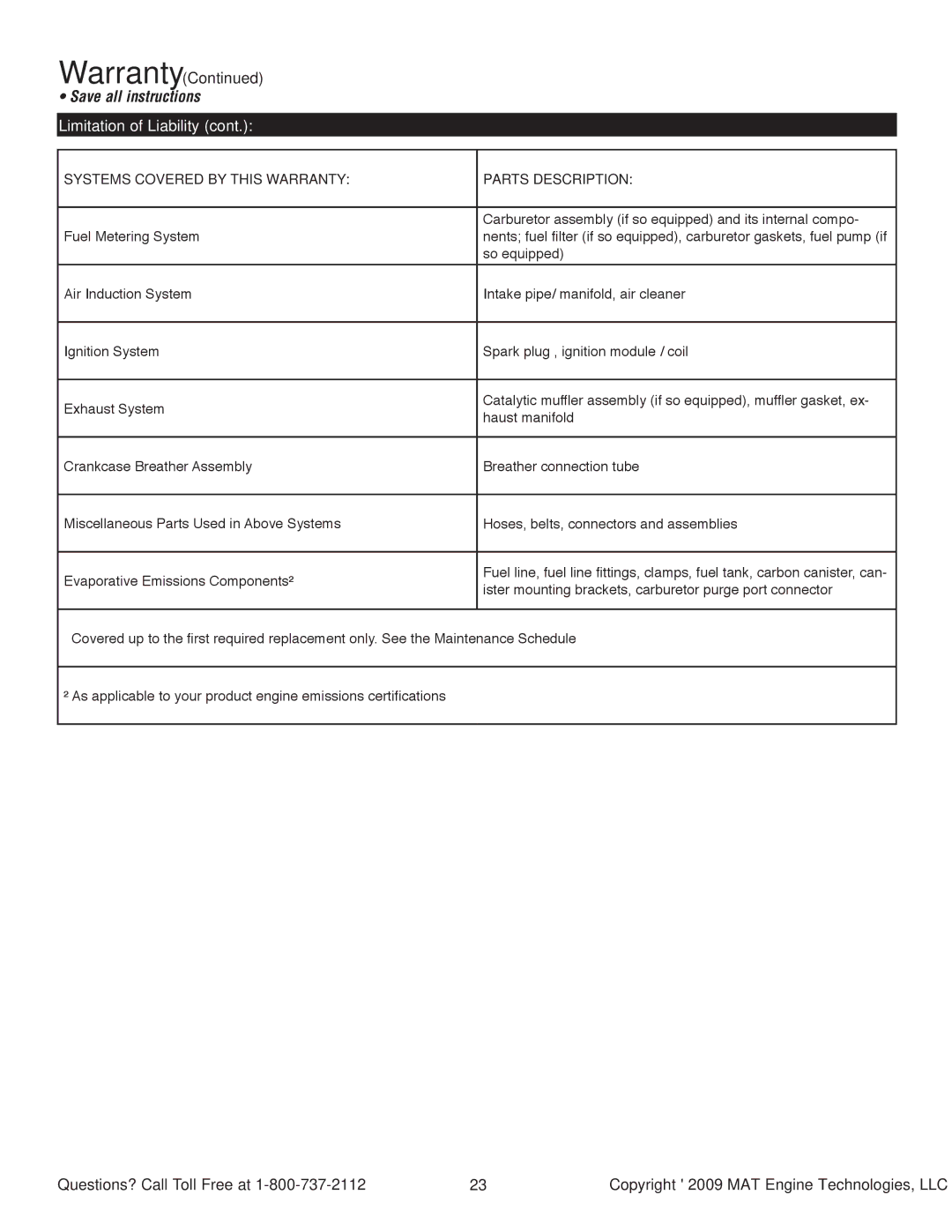 Powermate P-WFT-16022 specifications Systems Covered by this Warranty Parts Description 