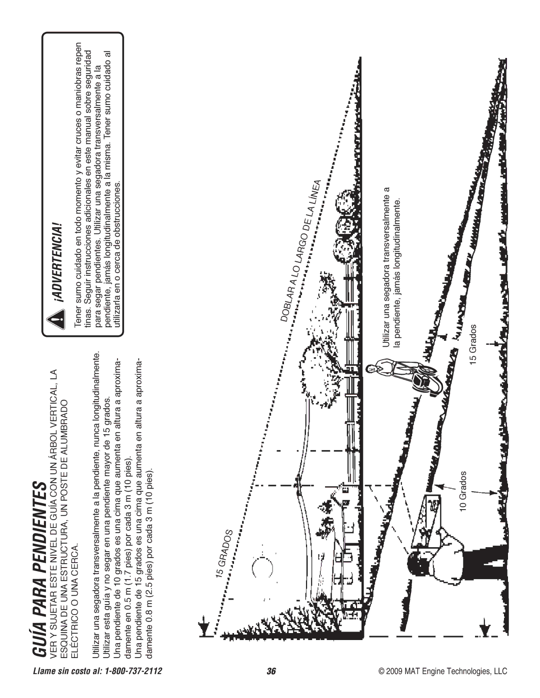 Powermate P-WFT-16022 specifications Guía Para Pendientes 