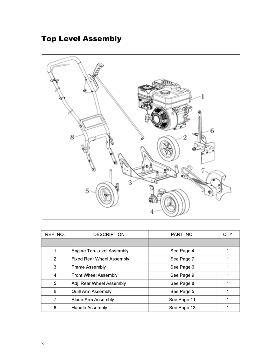 Powermate P-WLE-1639-[E] manual Top Level Assembly, REF. no Description QTY 