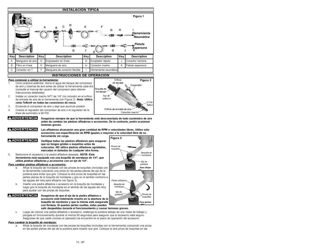 Powermate P024-0101SP Instinstalaciónalación Típicatípica, Instruccionesinstrucciones Dede Operaciónoperación 