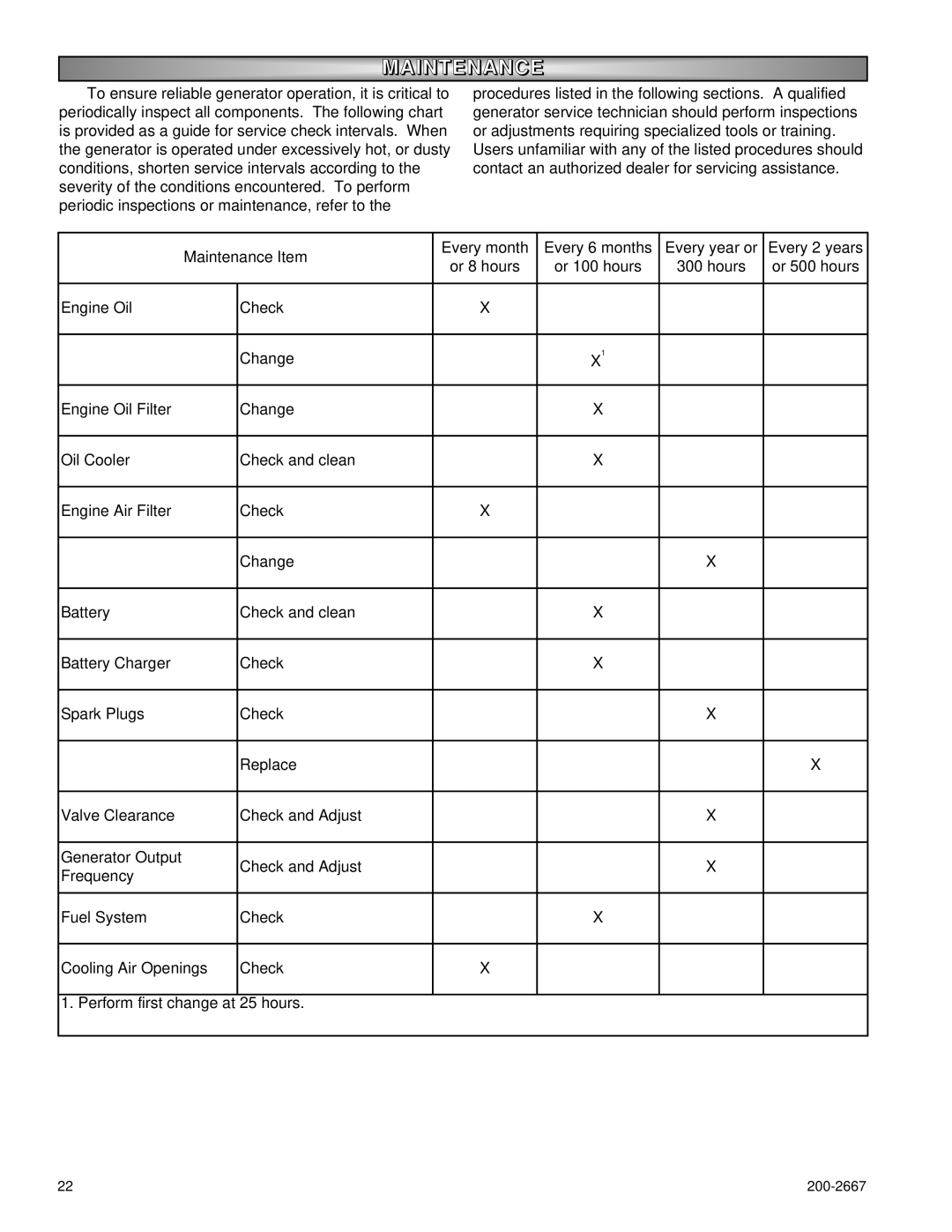 Powermate P1204 owner manual Maintenance 