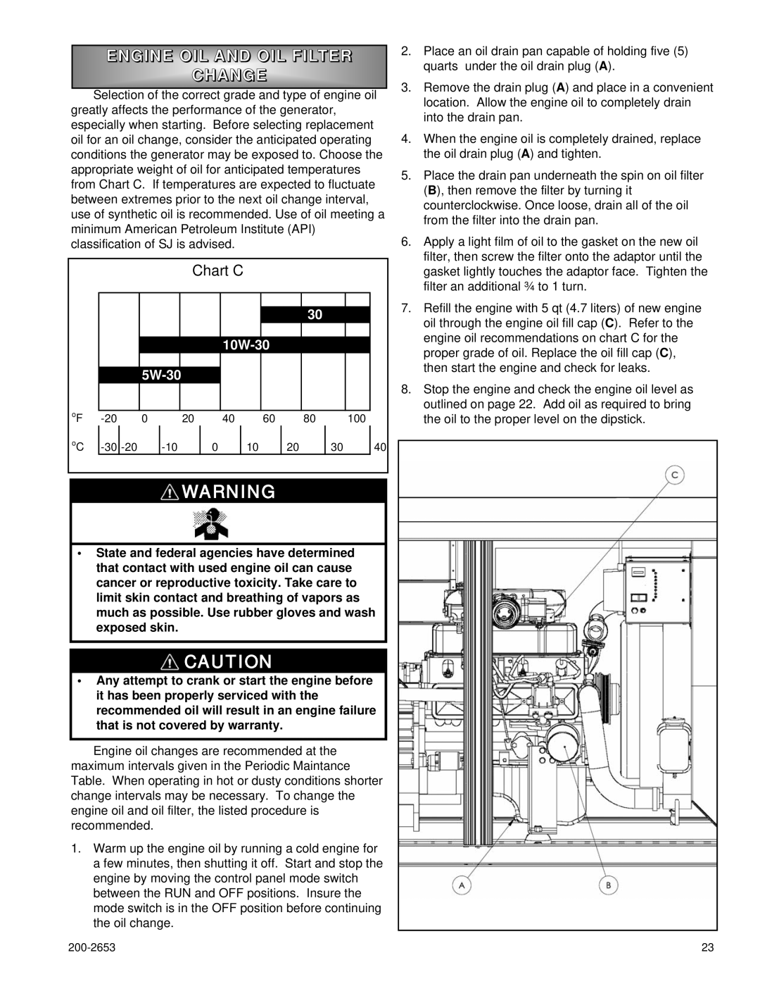 Powermate P2701, P3201, P2201 owner manual Engine OIL and OIL Filter, Hange 