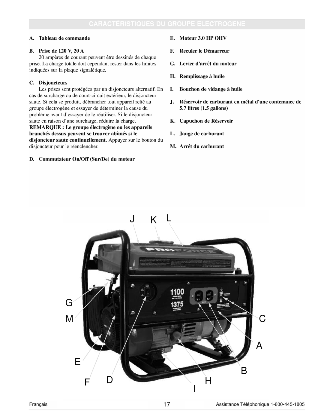 Powermate PC0101100 manual Caractéristiques DU Groupe Electrogene, Tableau de commande Prise de 120 V, 20 a, Disjoncteurs 