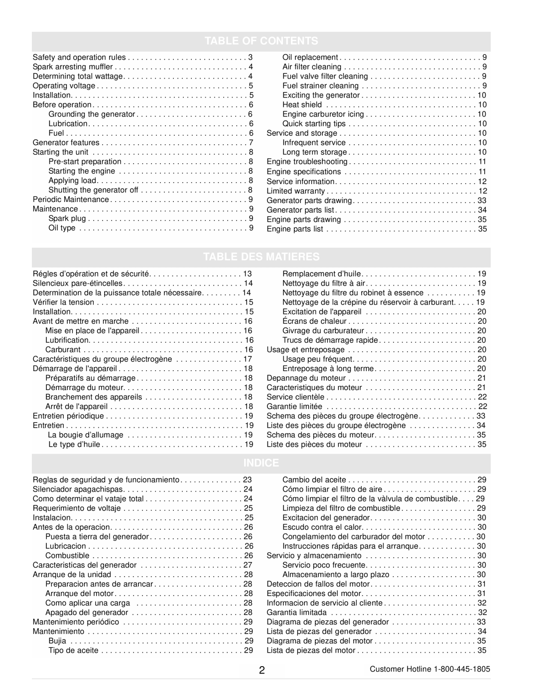 Powermate PC0101100 manual Table of Contents, Table DES Matieres, Indice 