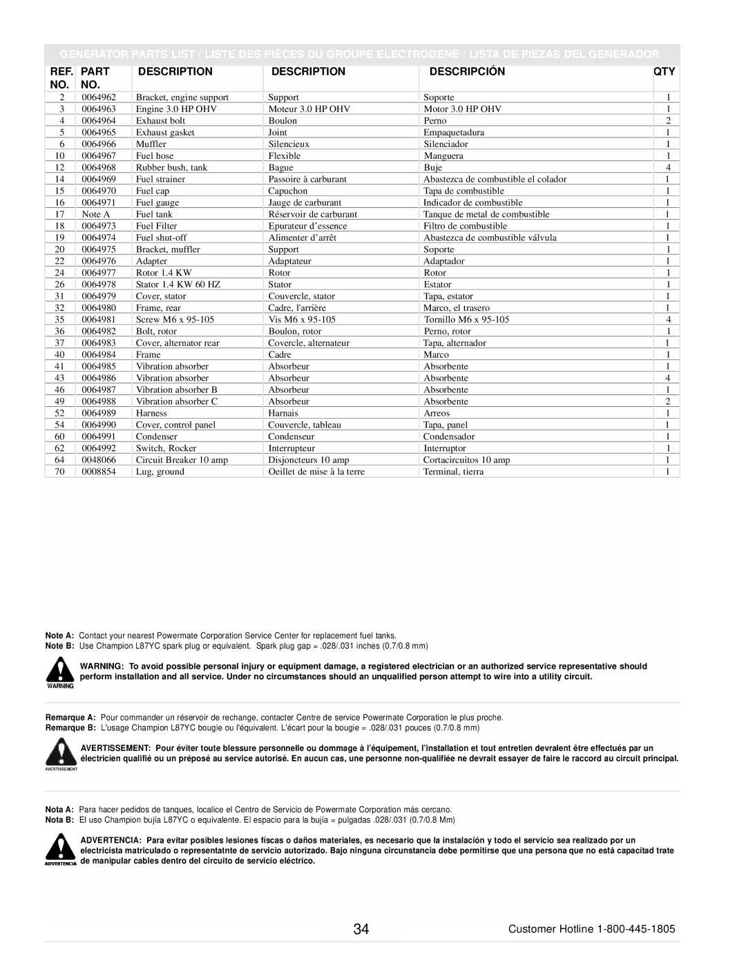 Powermate PC0101100 manual Part Description Descripción QTY 