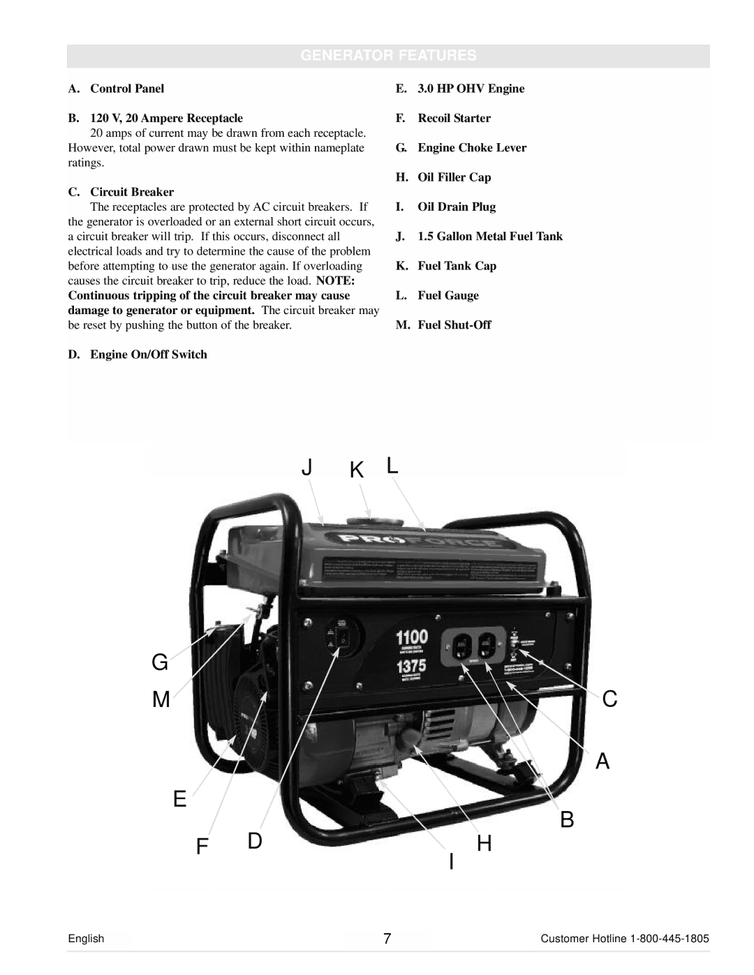 Powermate PC0101100 manual Di H, Generator Features 