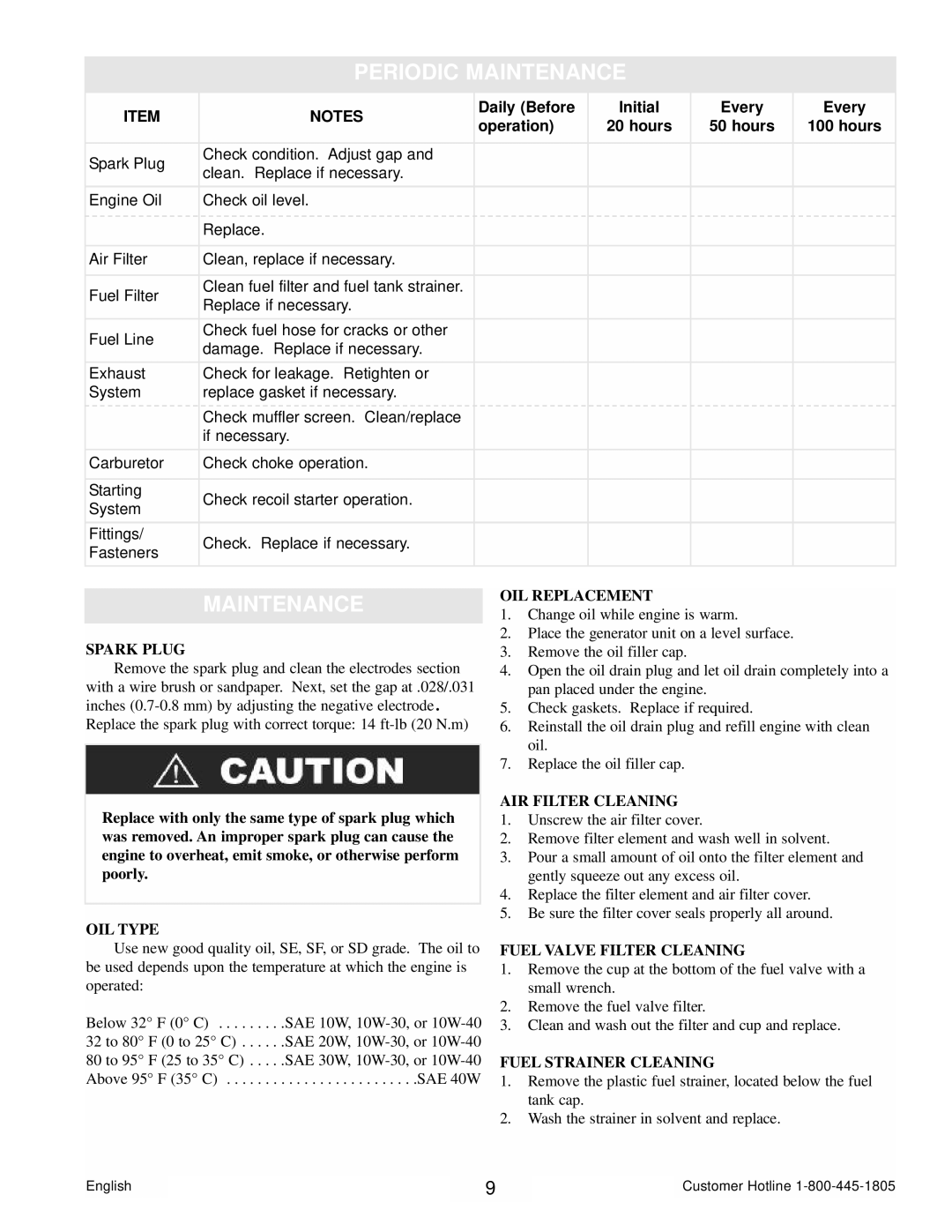 Powermate PC0101100 manual Periodic Maintenance 