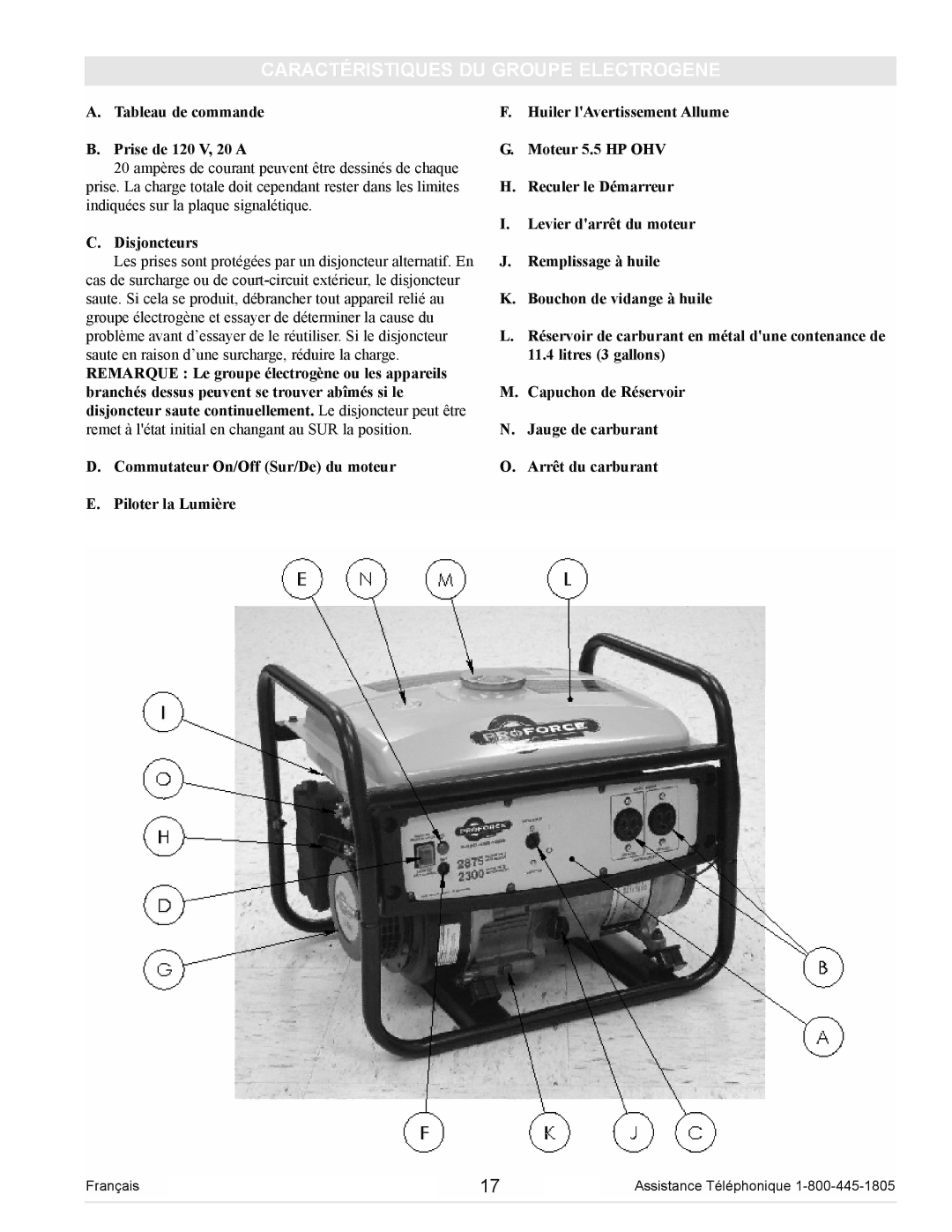 Powermate PC0102300 manual Caractéristiques DU Groupe Electrogene, Tableau de commande Prise de 120 V, 20 a, Disjoncteurs 