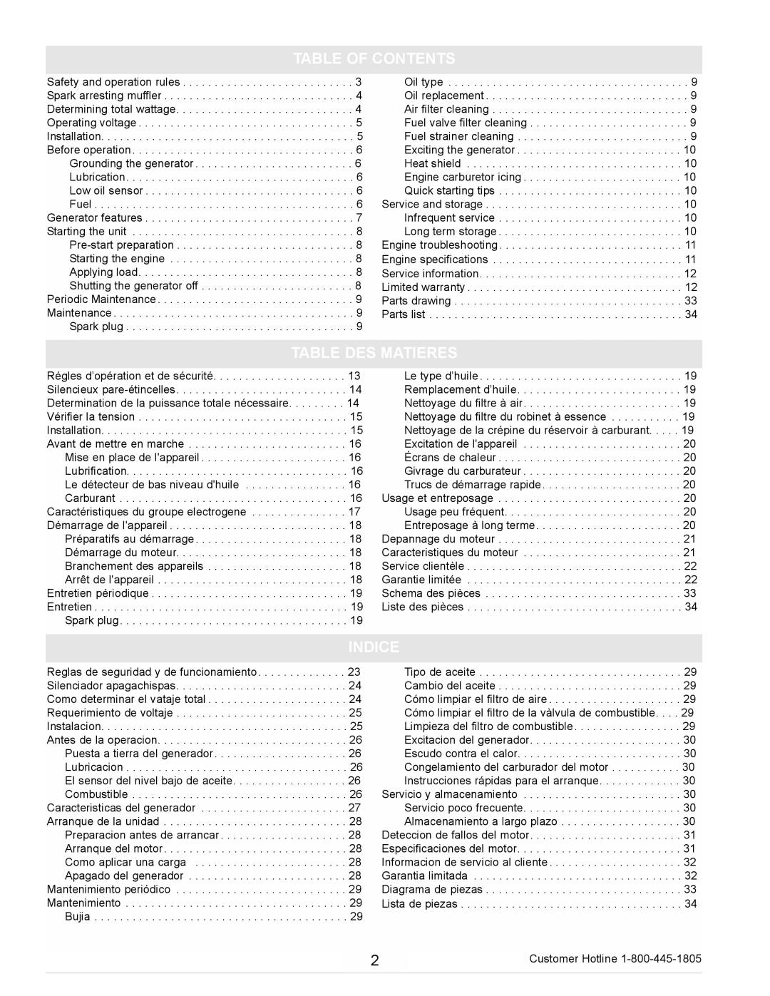 Powermate PC0102300 manual Table of Contents, Table DES Matieres, Indice 